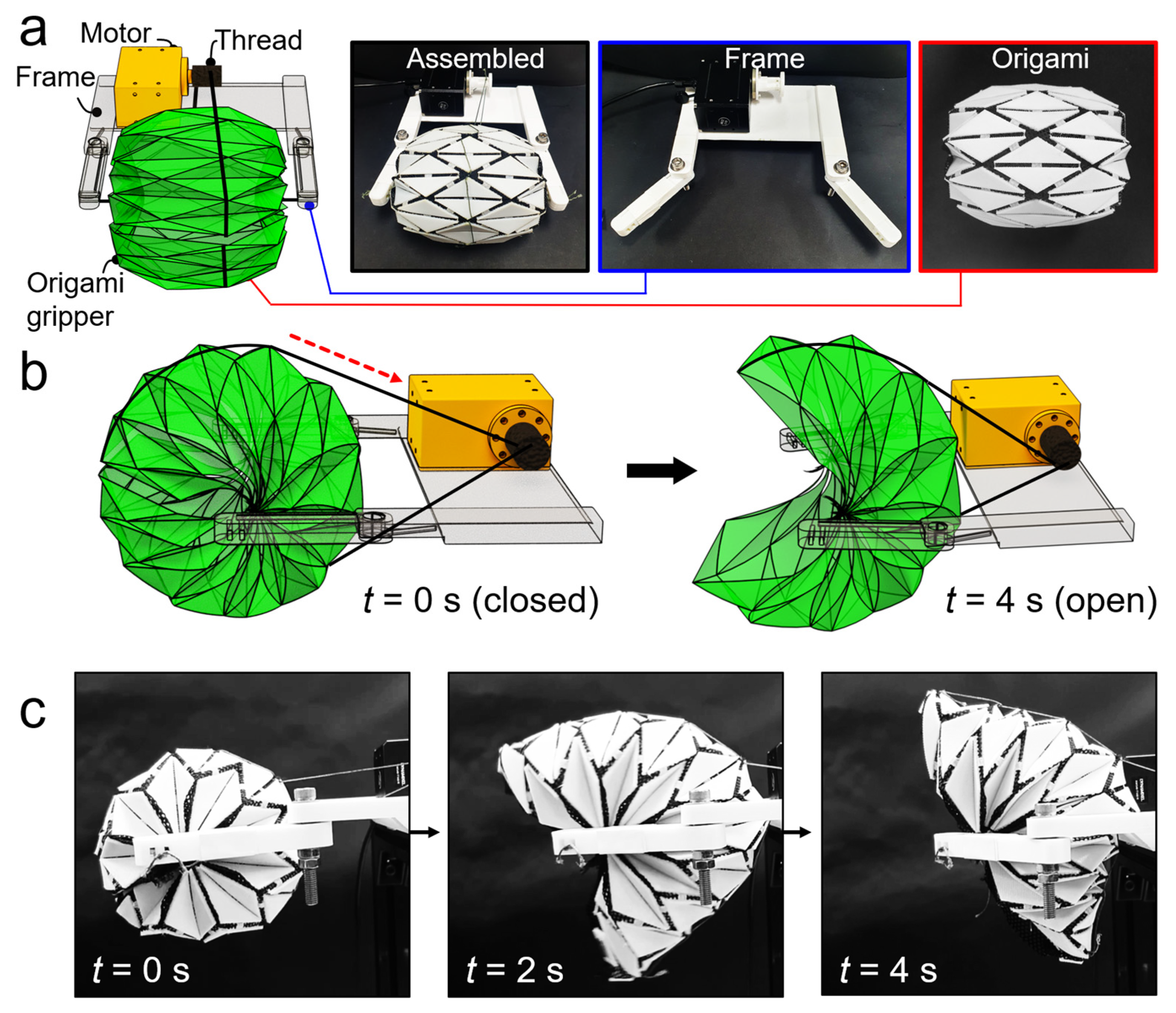 Robotics 12 00150 g003