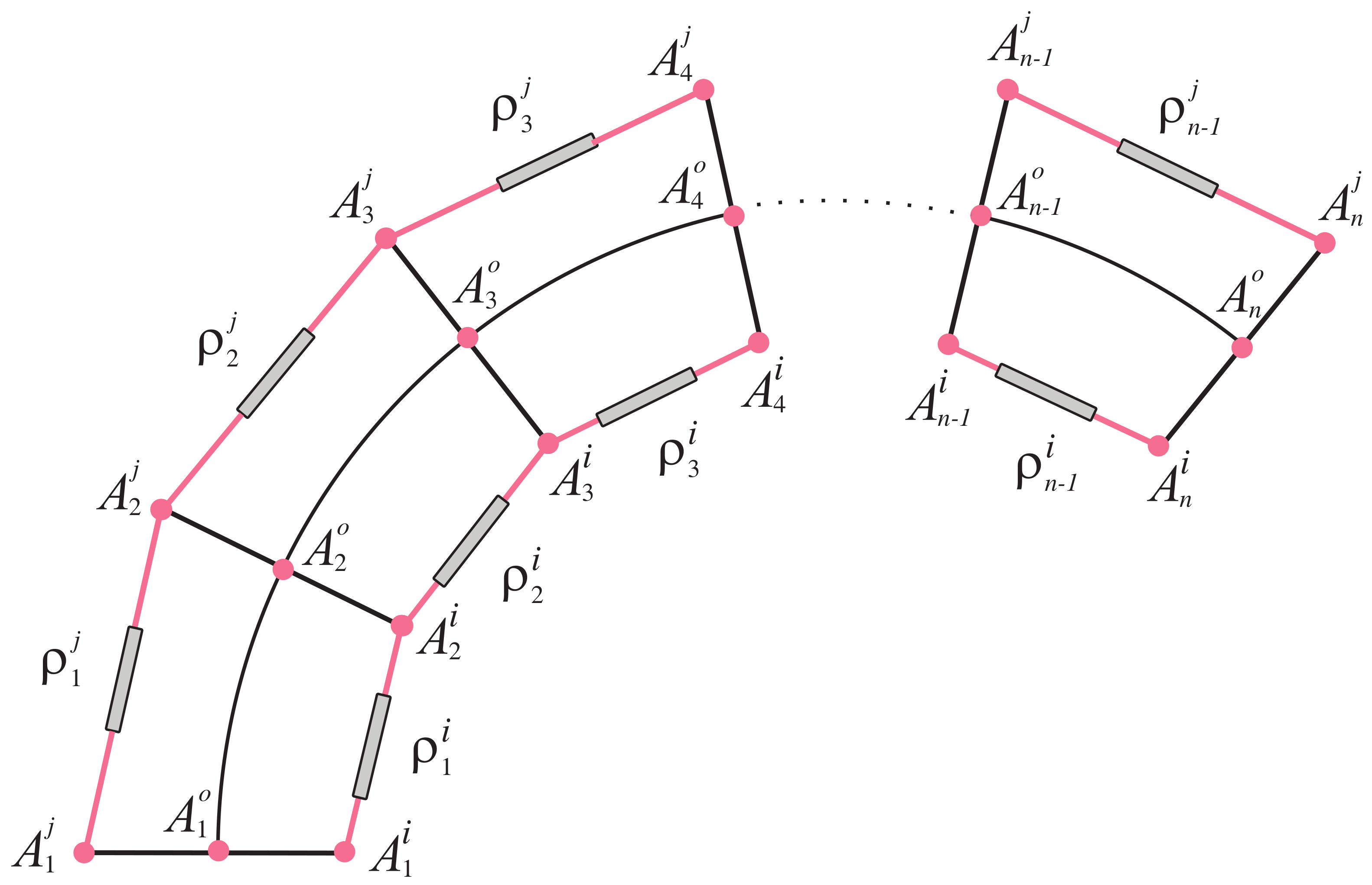 Robotics 12 00156 g003