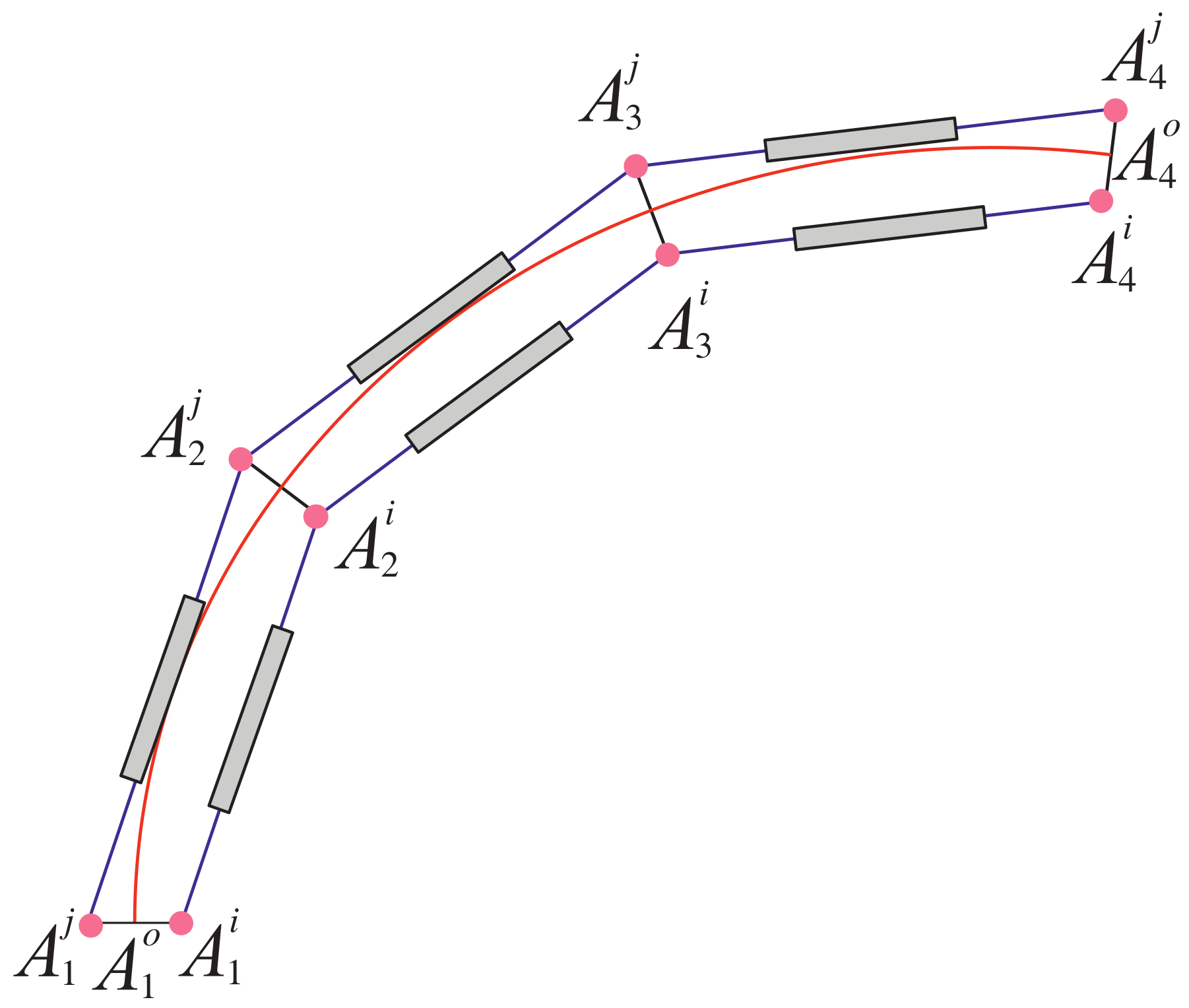 Robotics 12 00156 g008