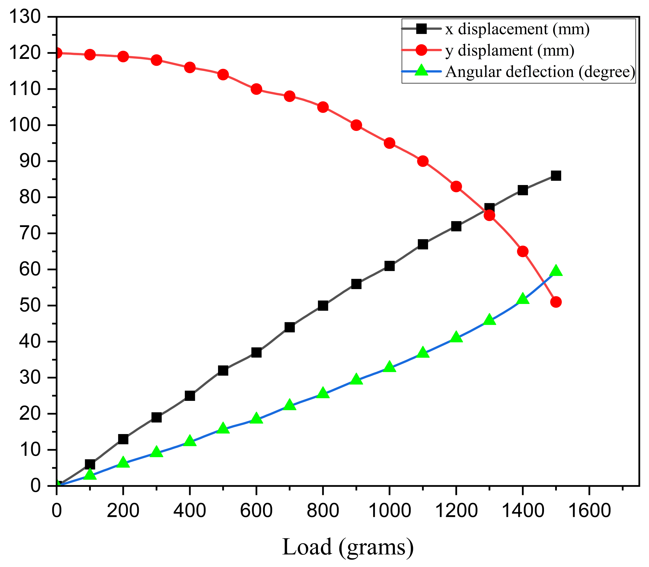 Robotics 12 00156 g012