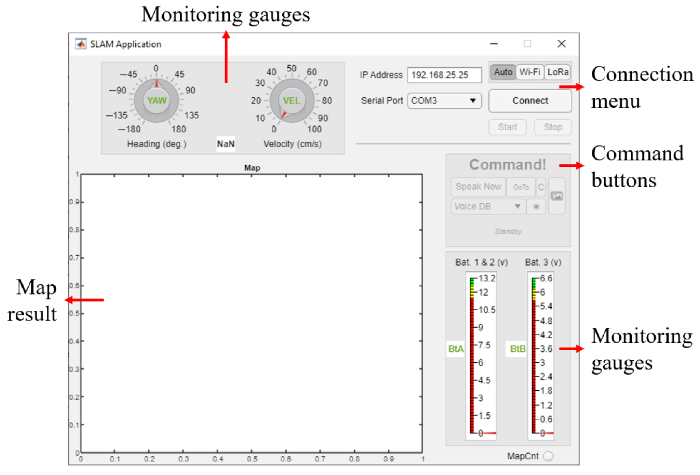 Robotics 12 00157 g003
