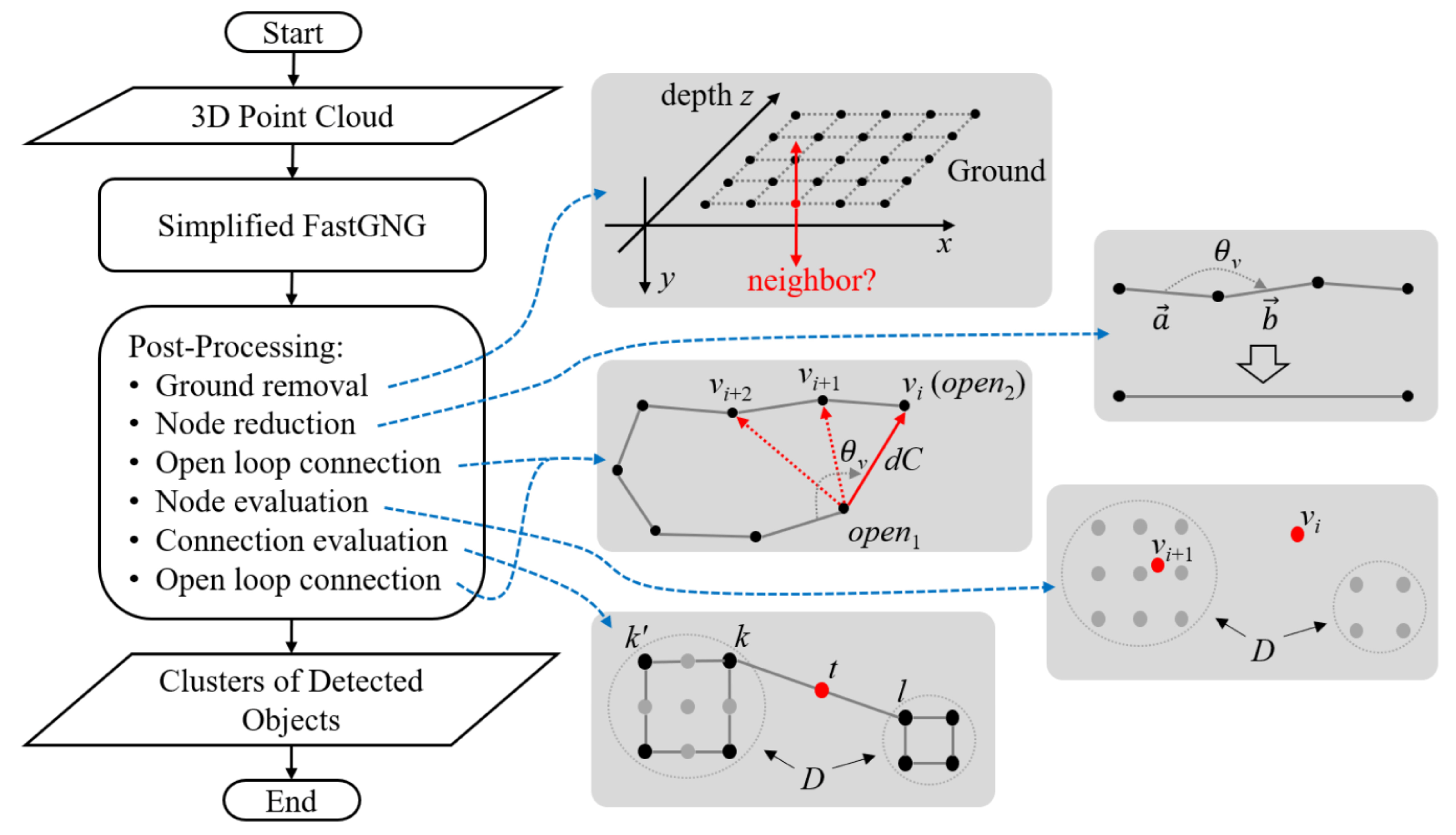 Robotics 12 00157 g009