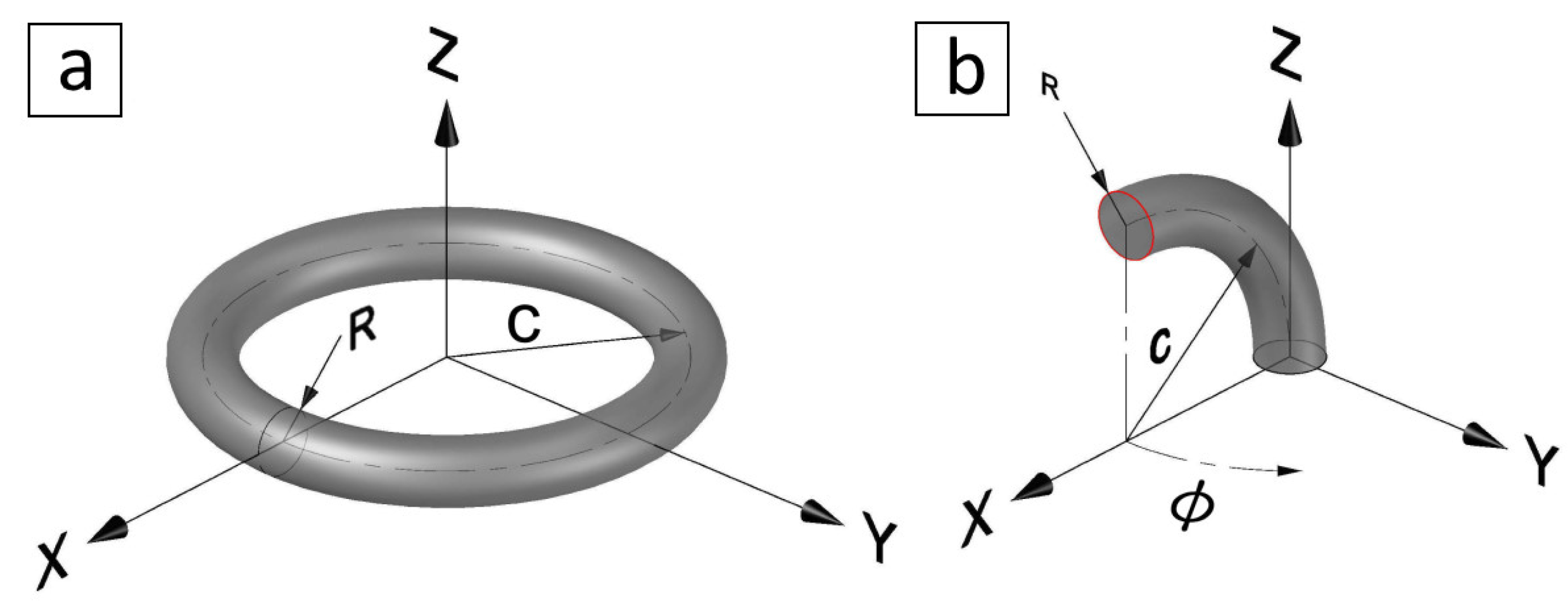 Robotics 12 00164 g002