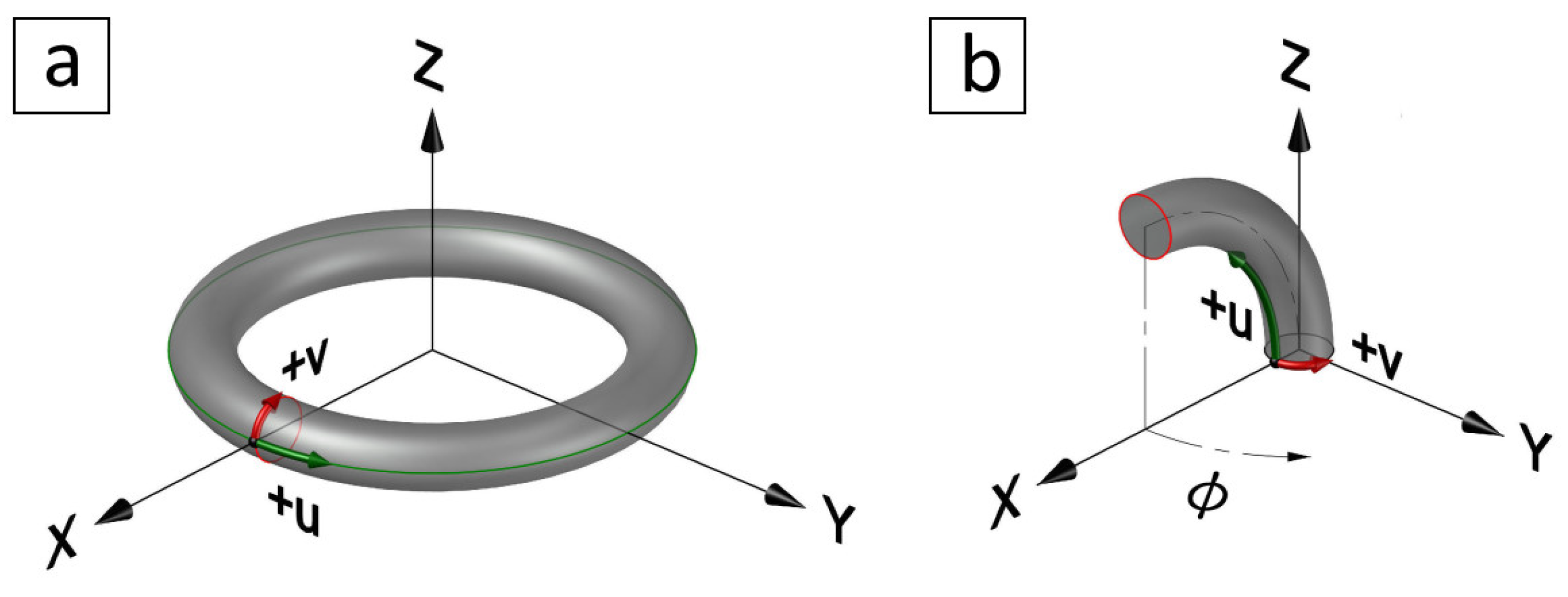 Robotics 12 00164 g003