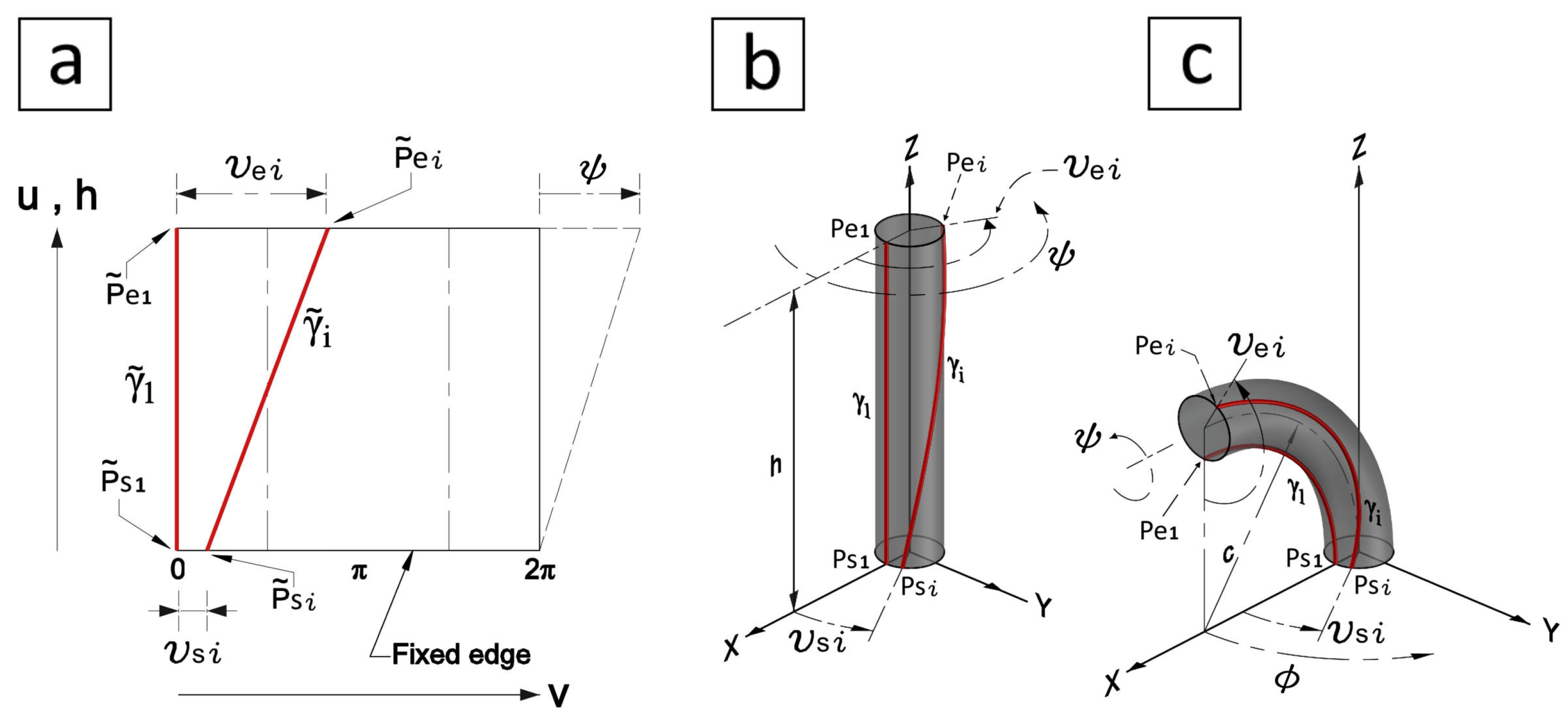 Robotics 12 00164 g004