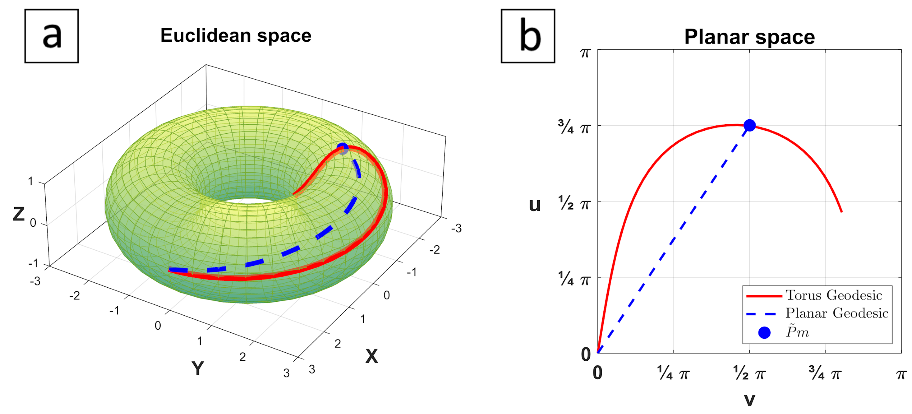 Robotics 12 00164 g005