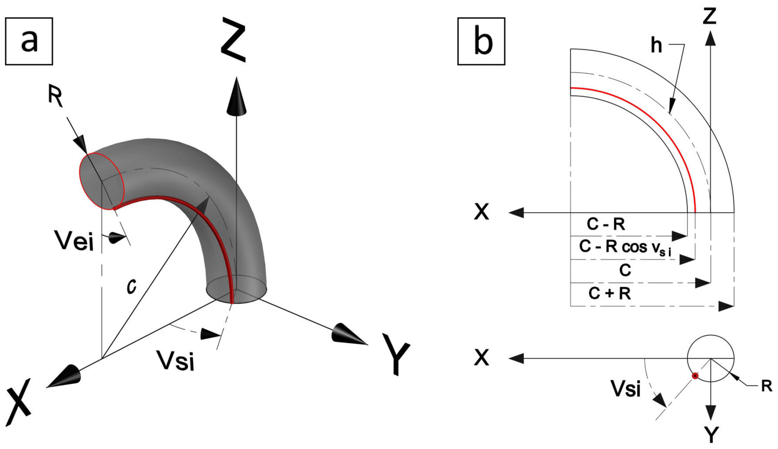Robotics 12 00164 g007