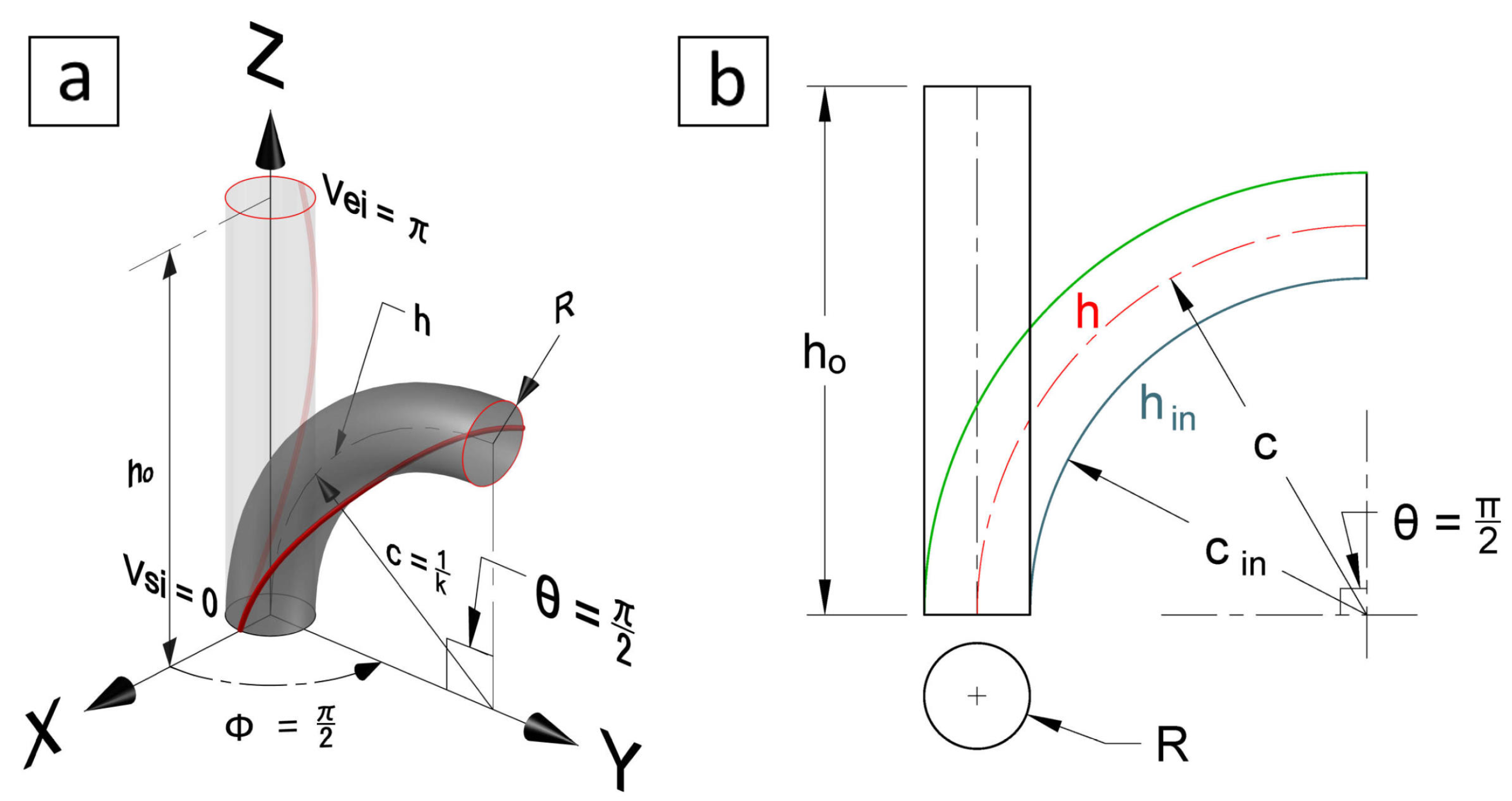 Robotics 12 00164 g008