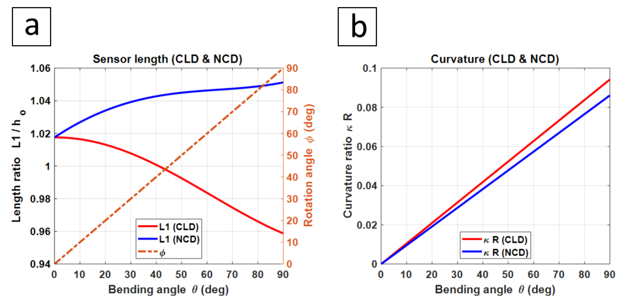 Robotics 12 00164 g009