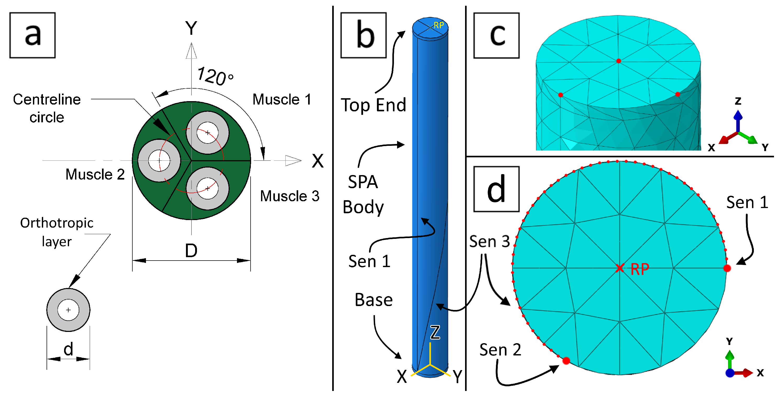 Robotics 12 00164 g012