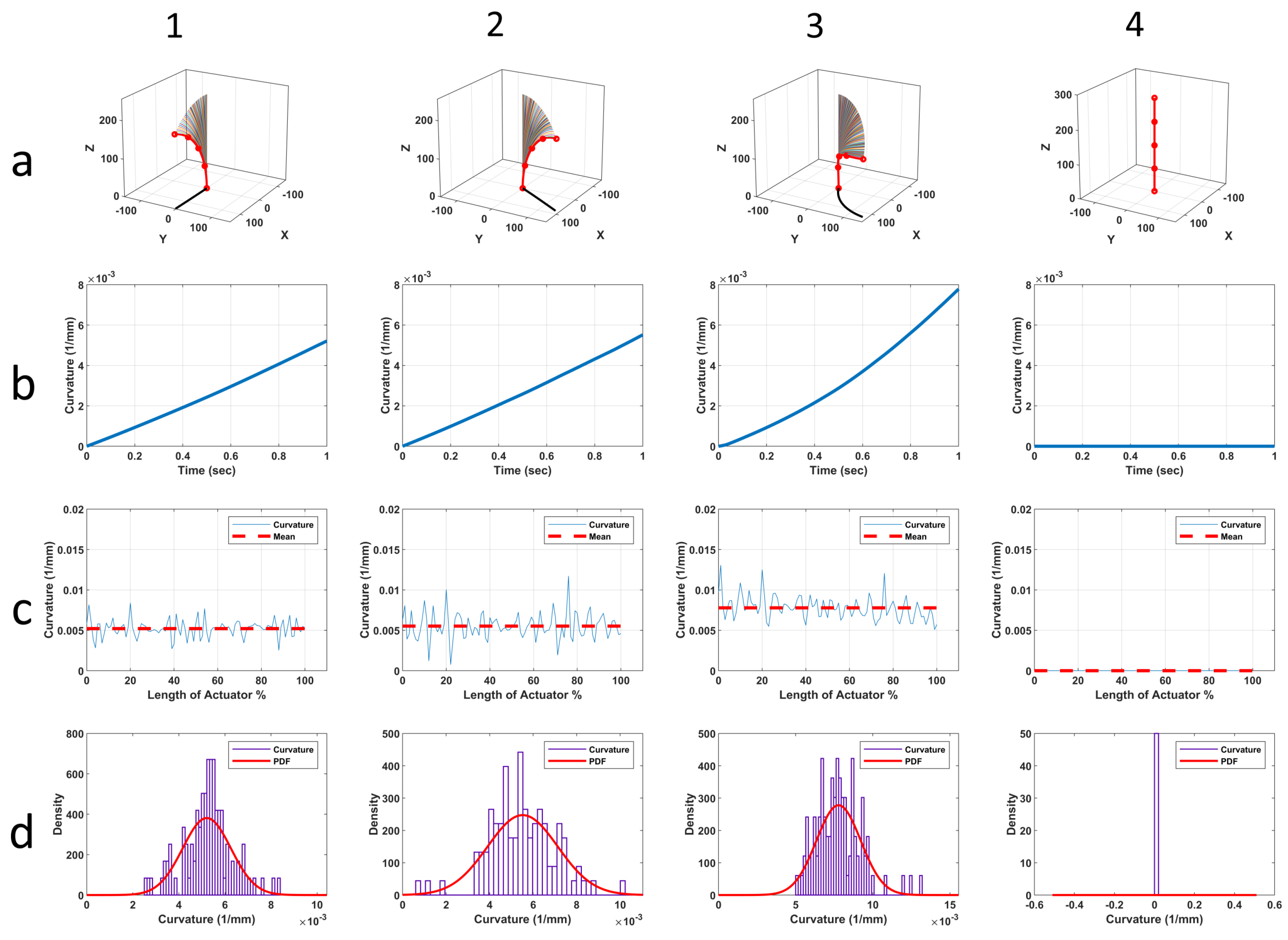 Robotics 12 00164 g015