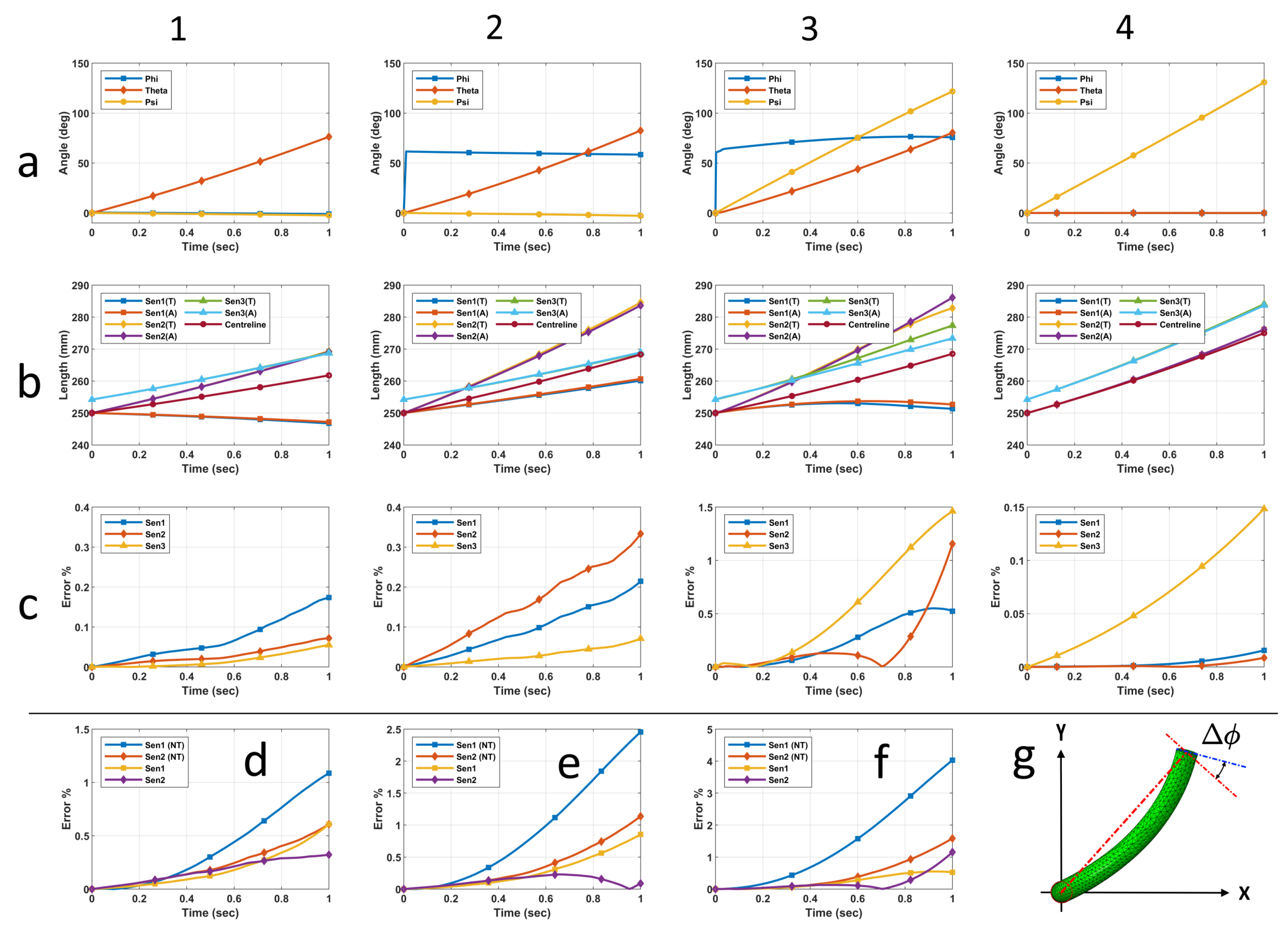 Robotics 12 00164 g016