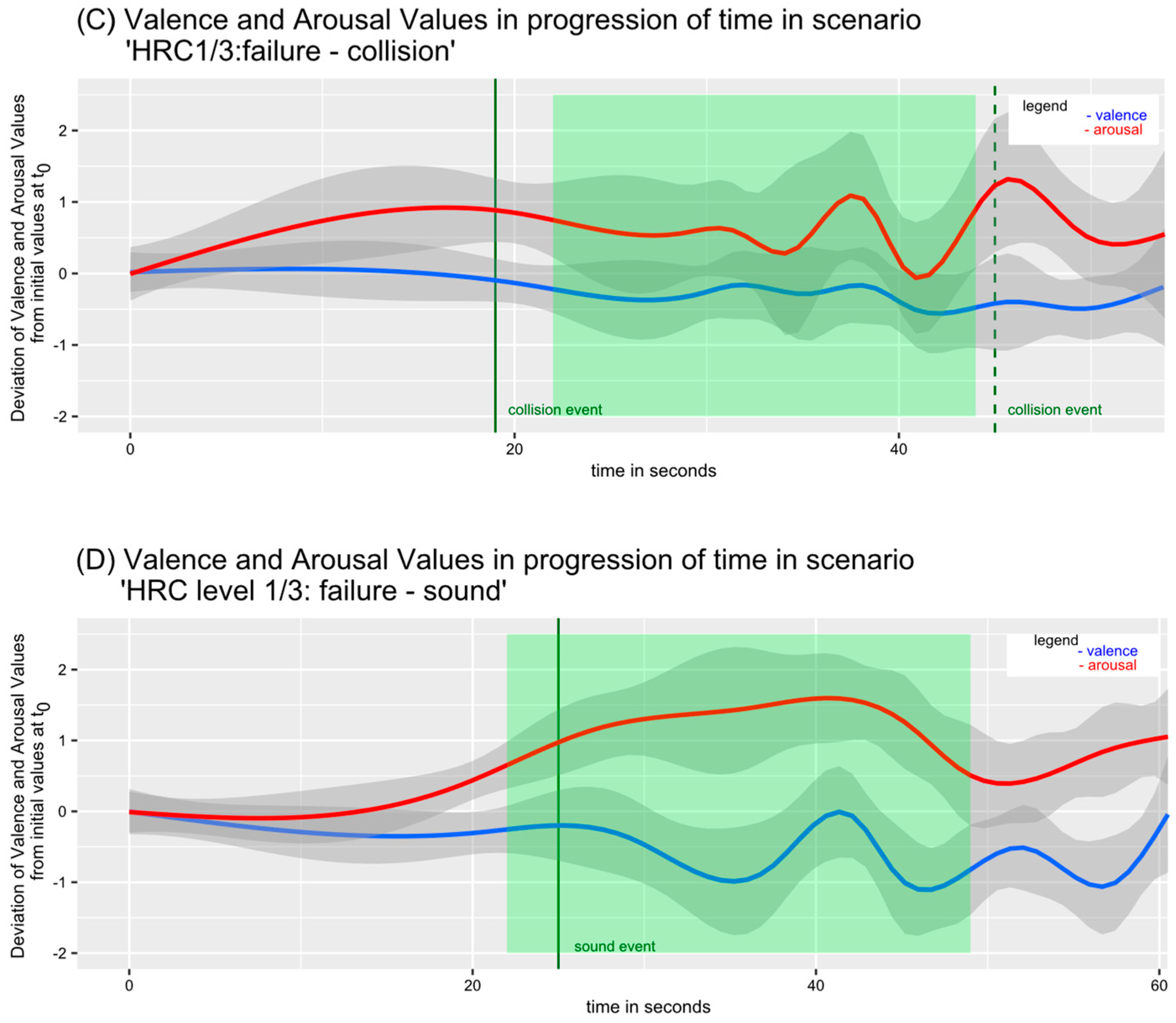 Robotics 12 00168 g004b