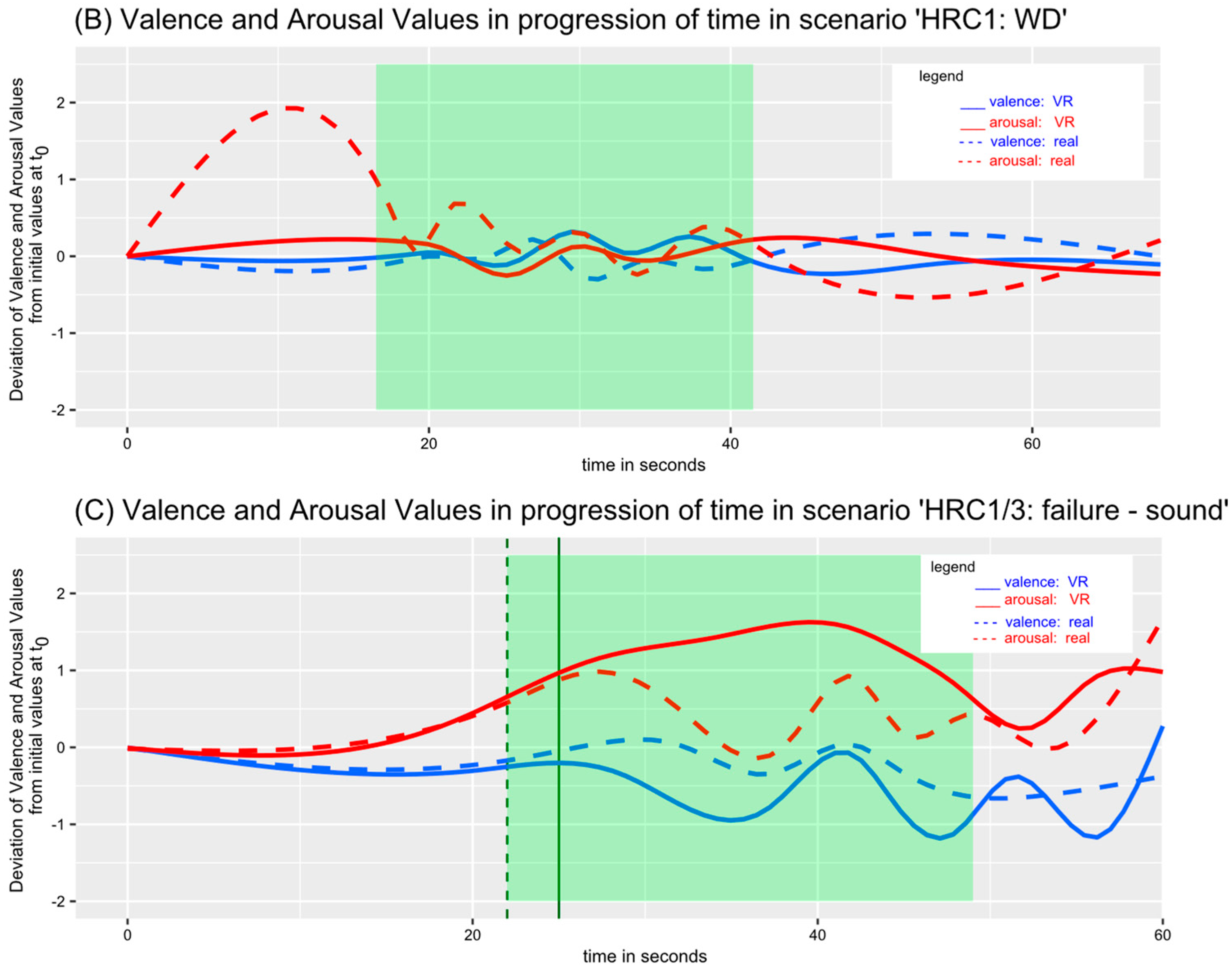 Robotics 12 00168 g006b