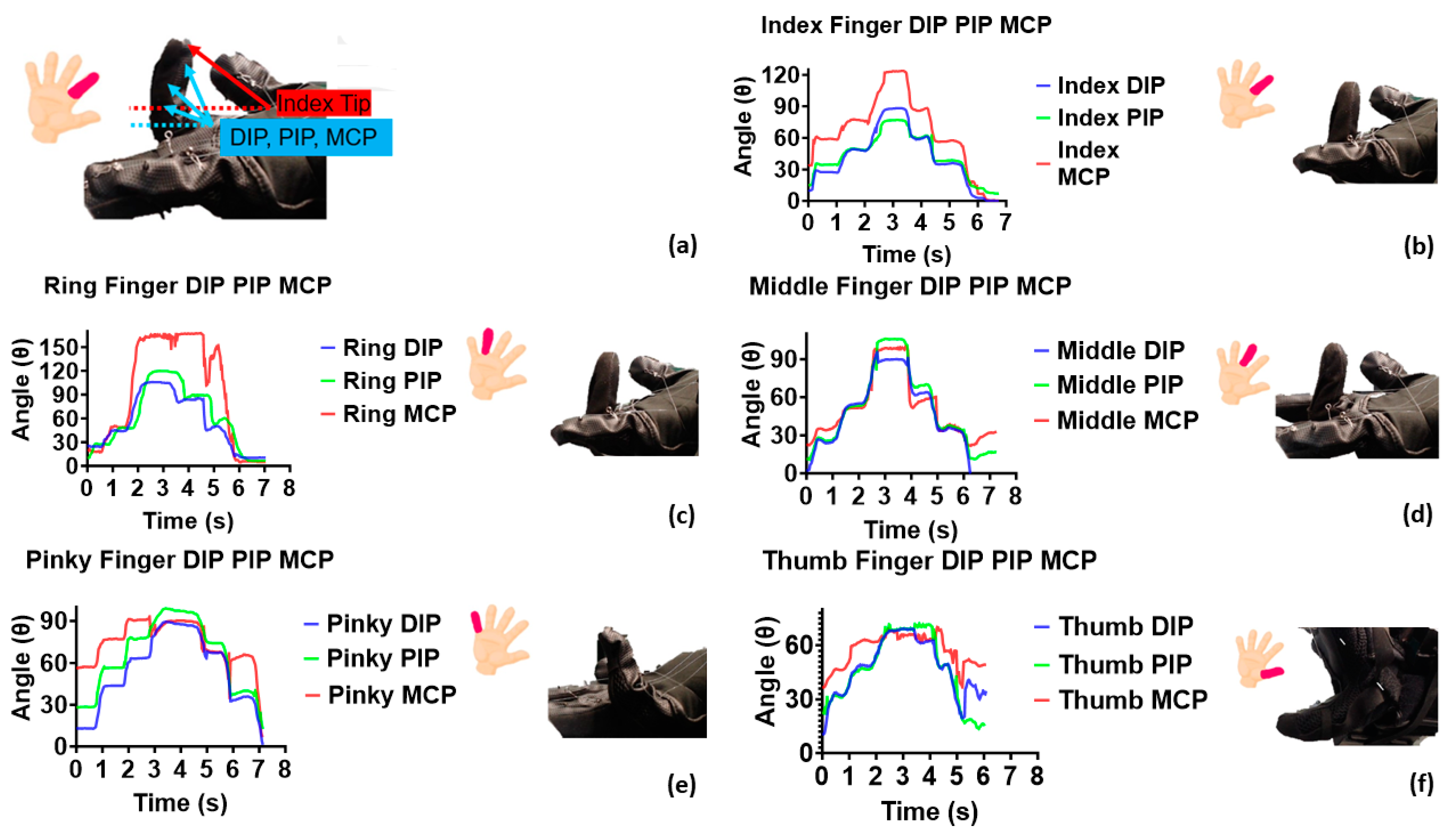 Robotics 12 00169 g006 Robotics 12 00169 g006