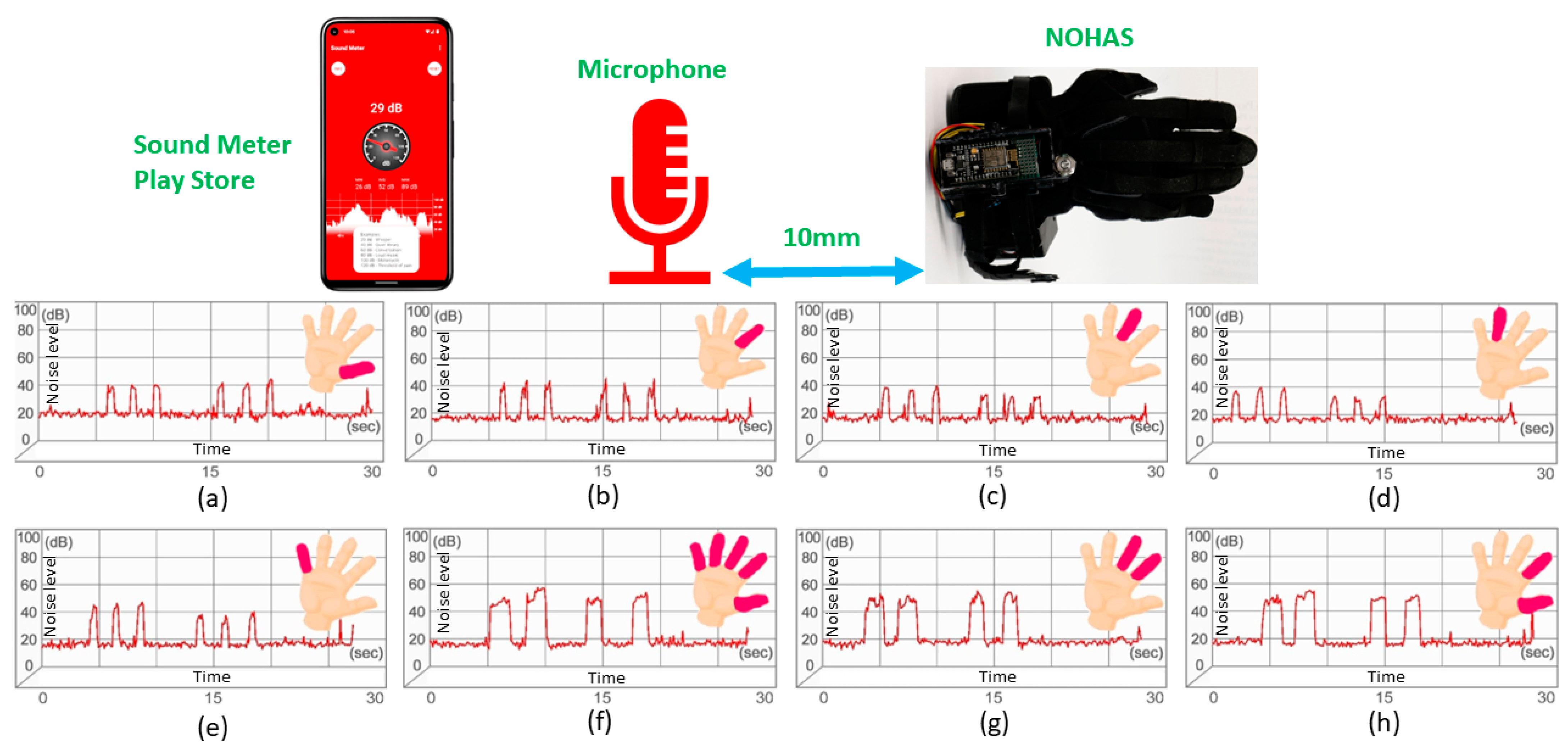 Robotics 12 00169 g009 Robotics 12 00169 g009