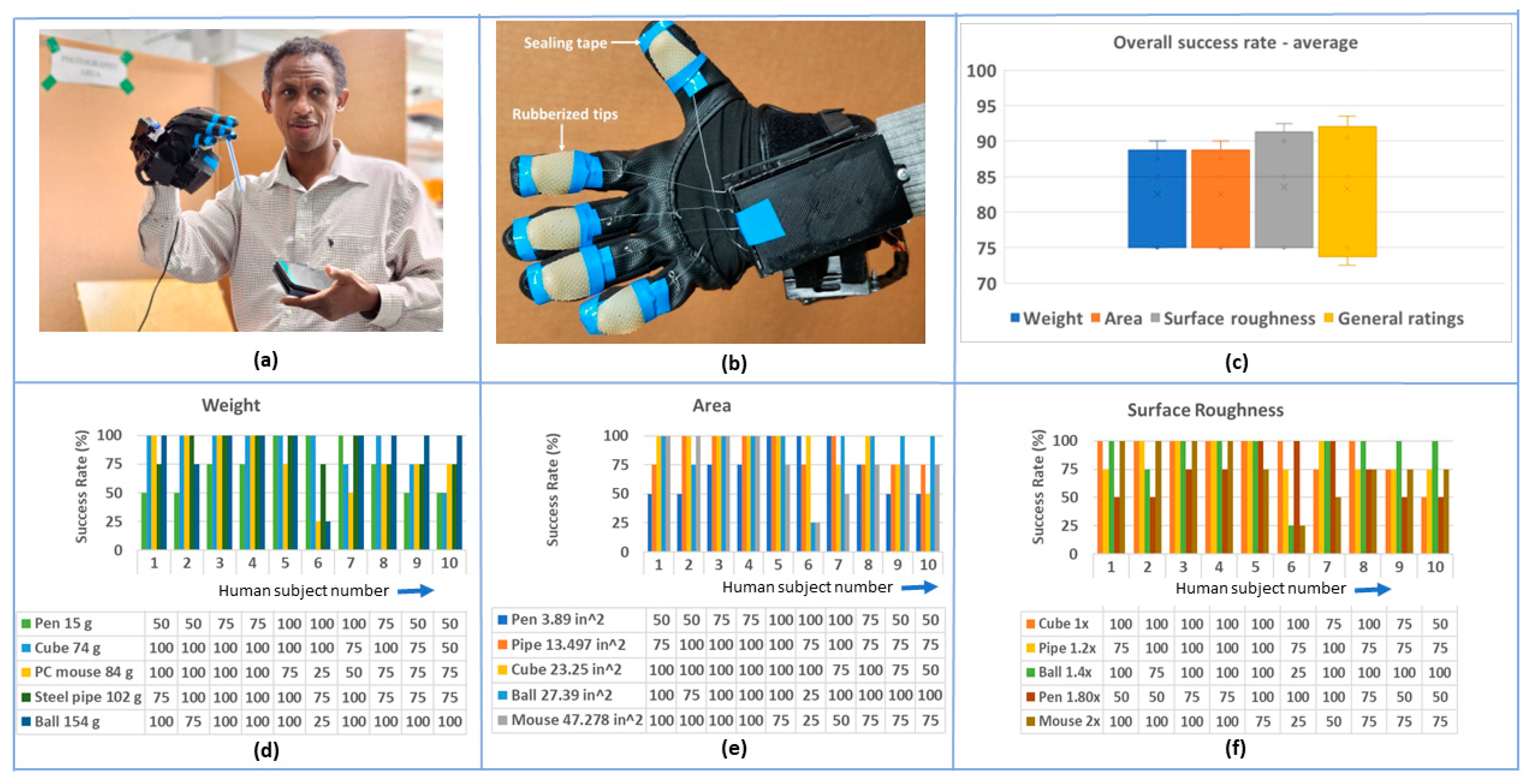 Robotics 12 00169 g010 Robotics 12 00169 g010