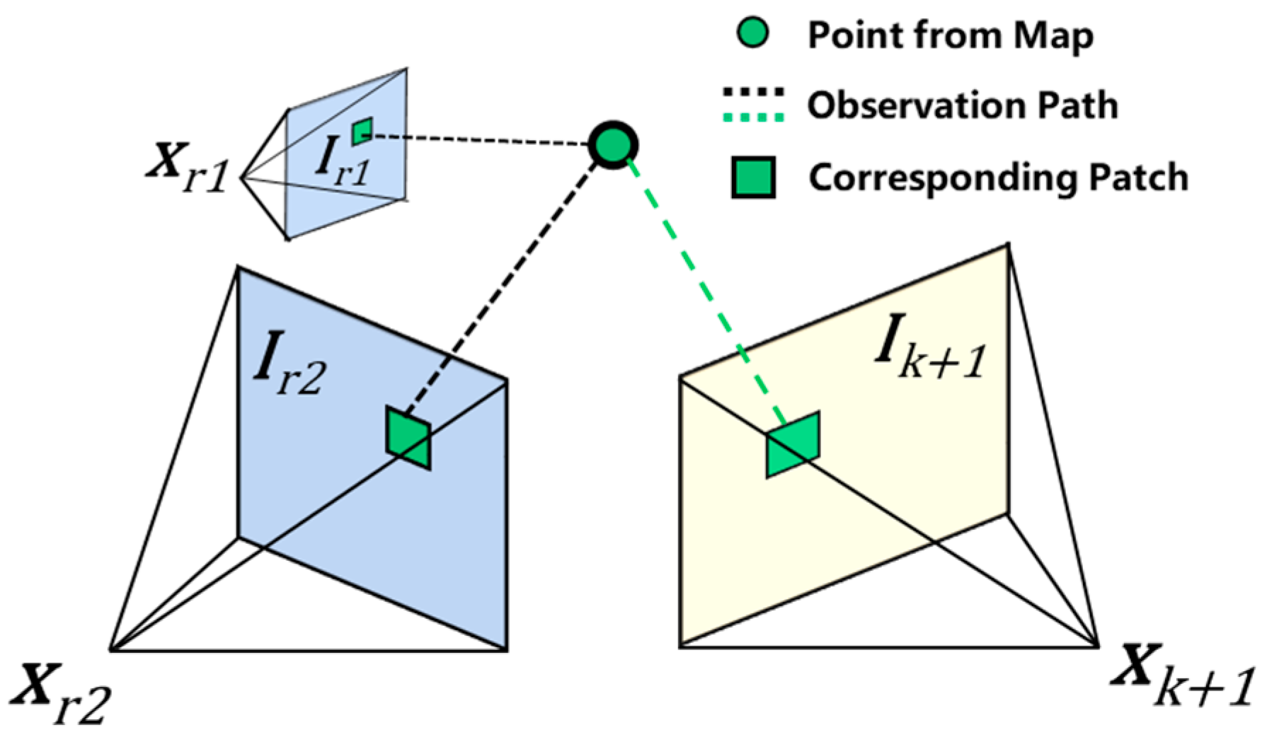 Robotics 13 00002 g002