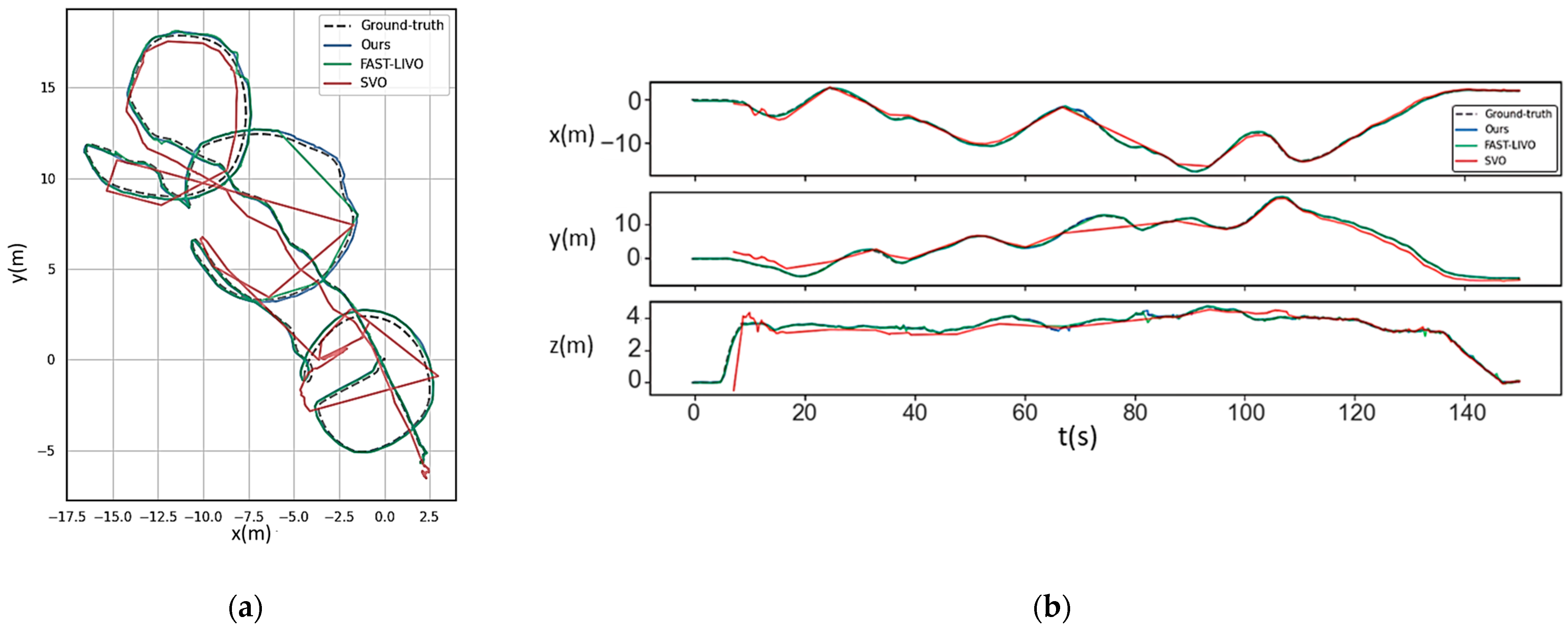 Robotics 13 00002 g004
