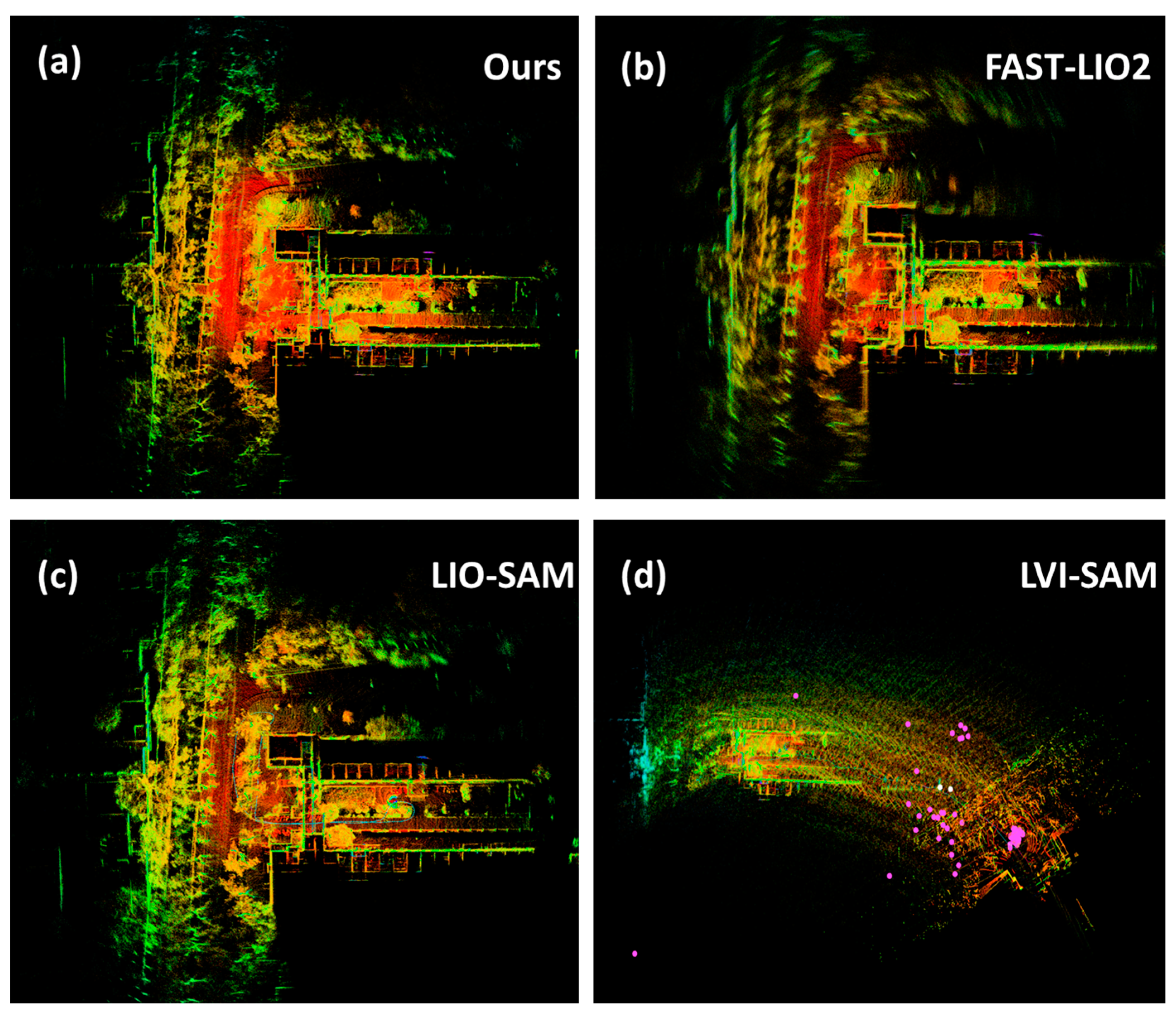 Robotics 13 00002 g010