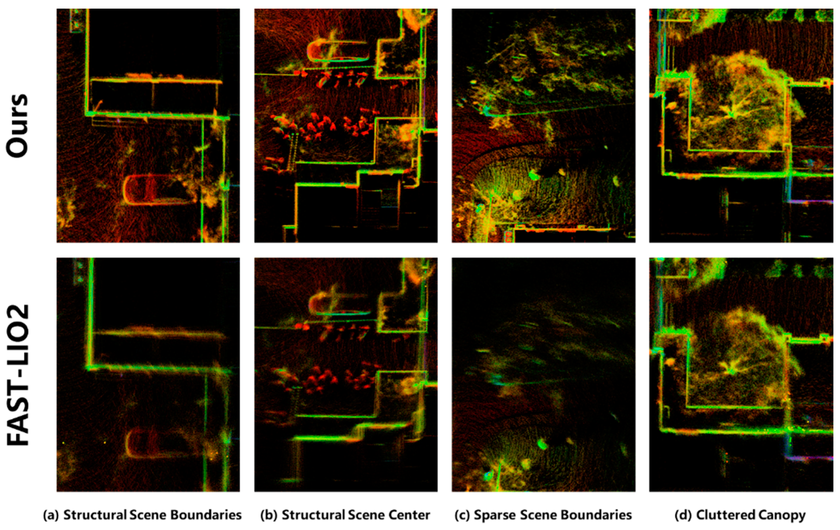 Robotics 13 00002 g011
