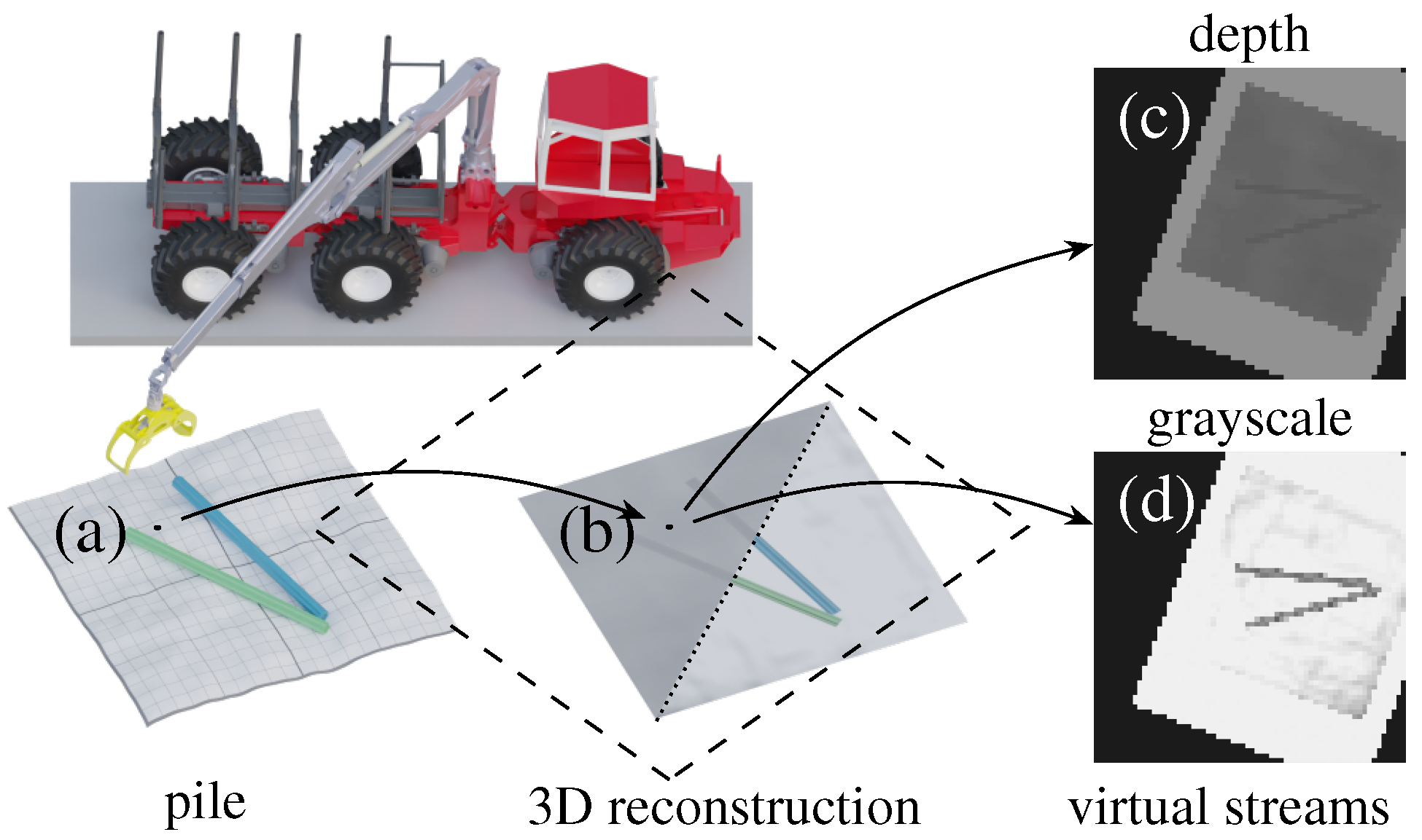 Robotics 13 00003 g001