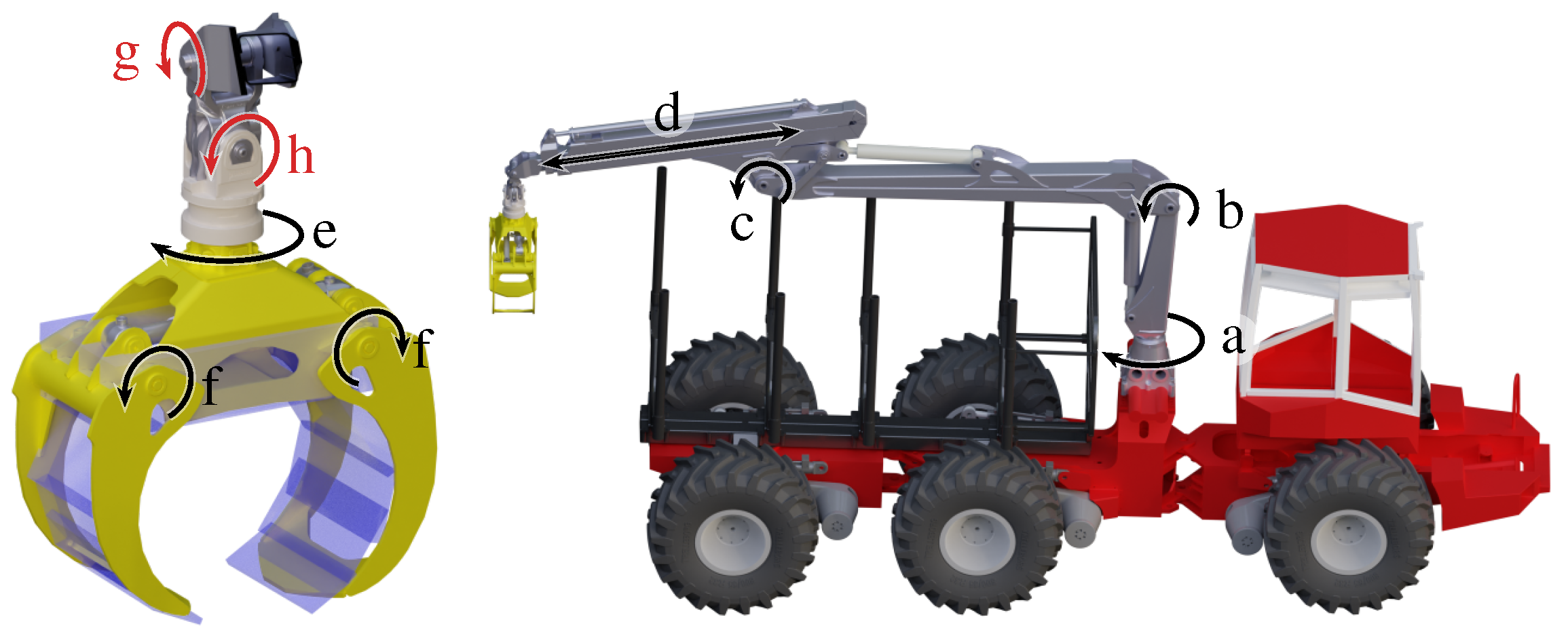 Robotics 13 00003 g003