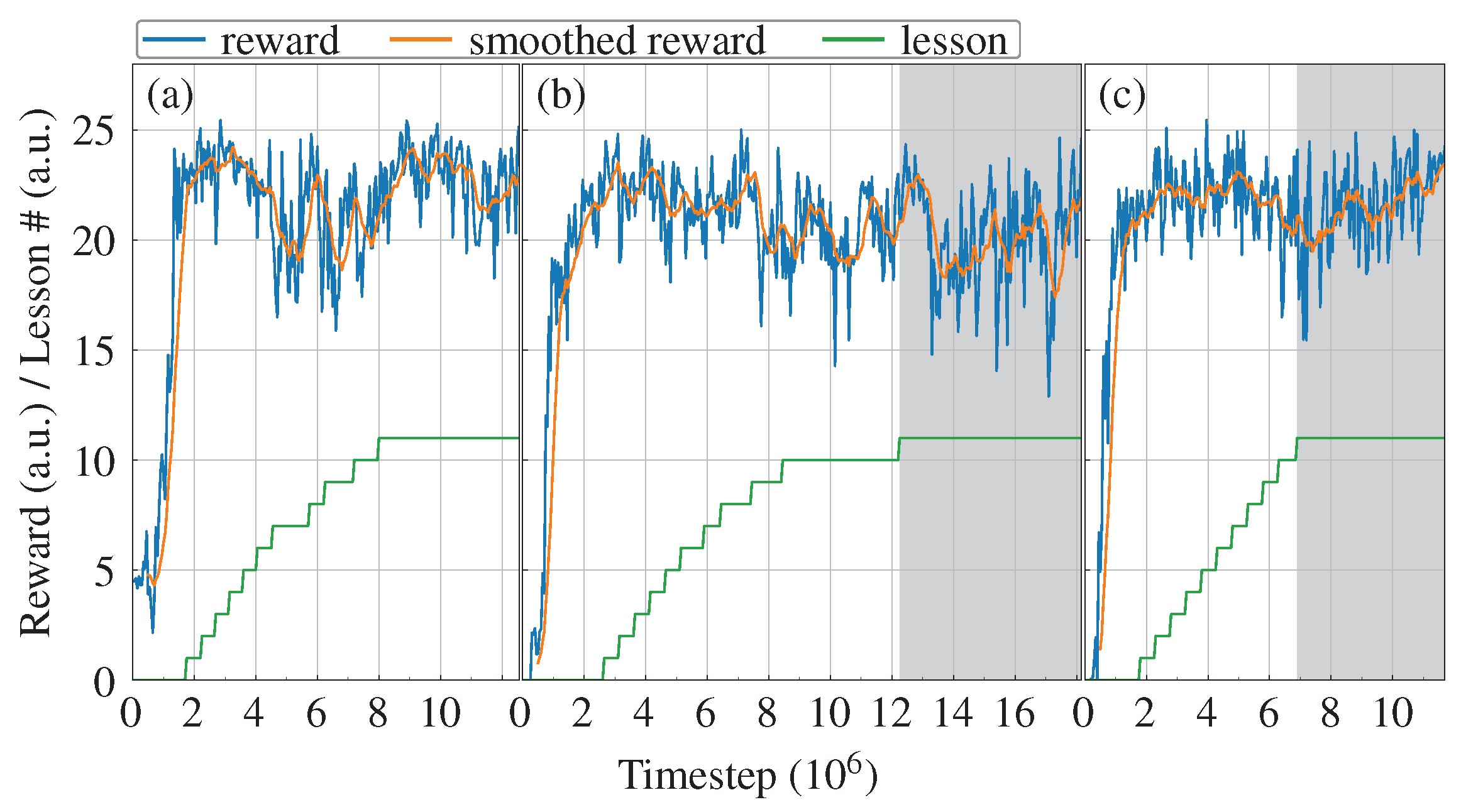Robotics 13 00003 g004