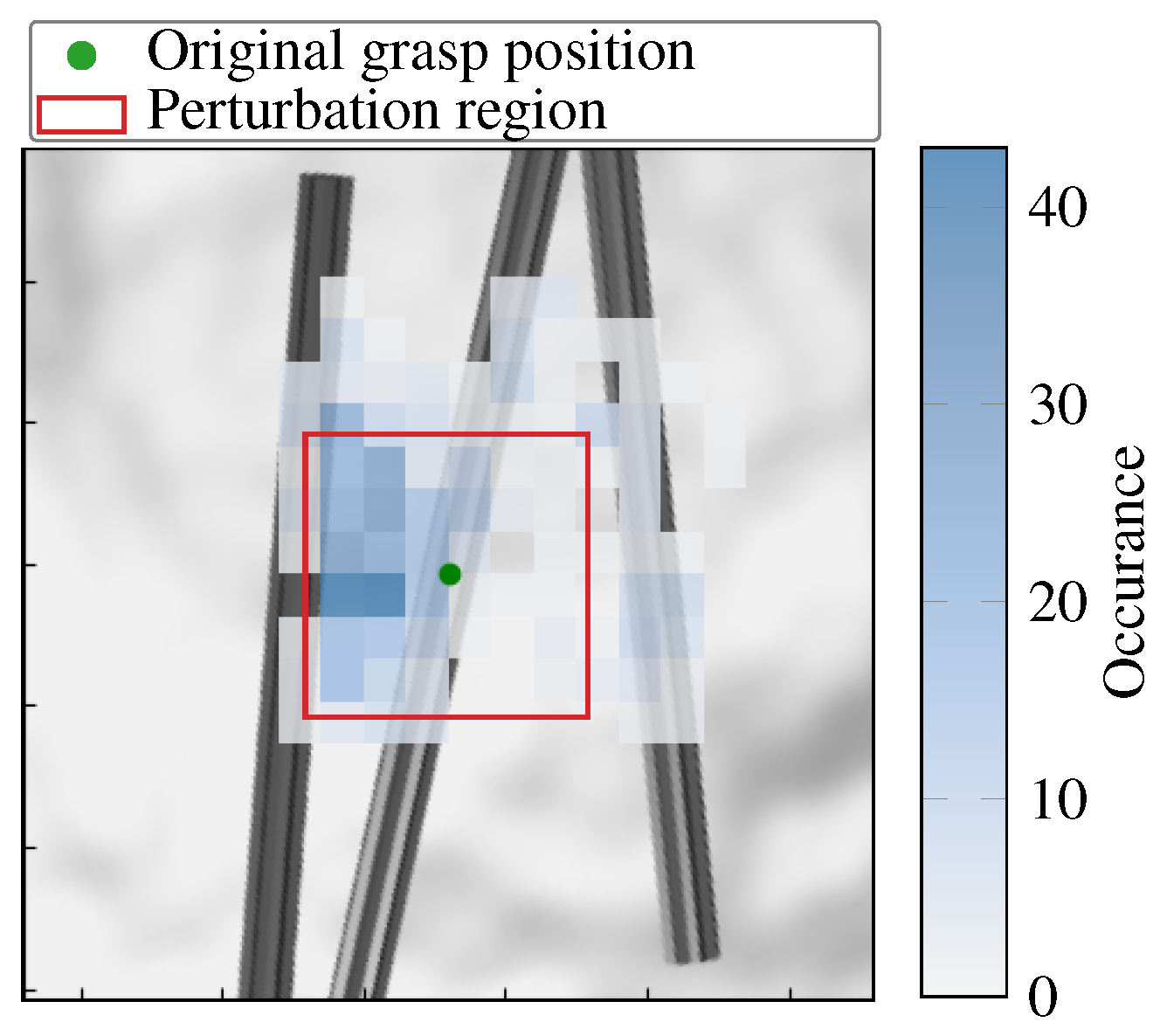 Robotics 13 00003 g007