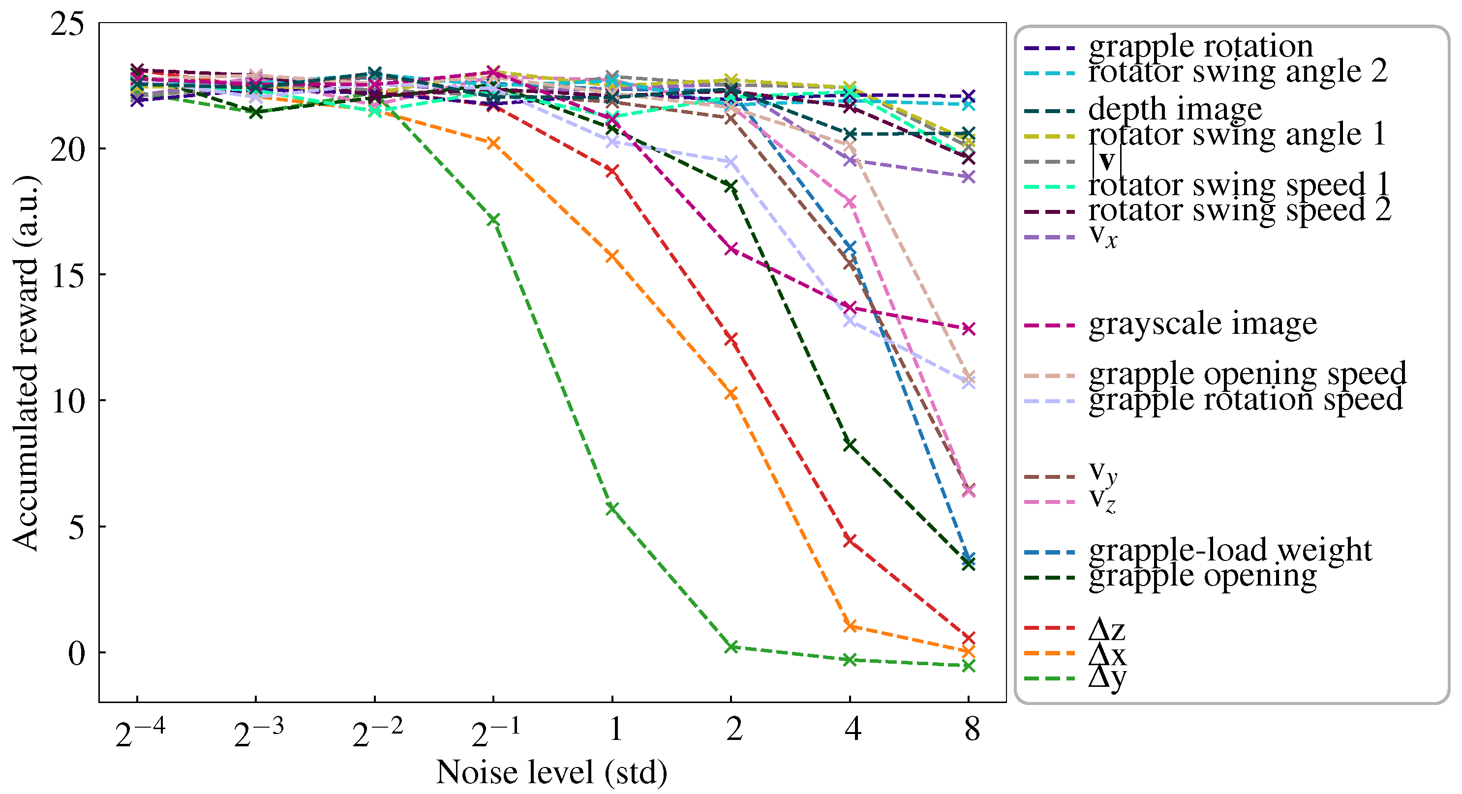 Robotics 13 00003 g009