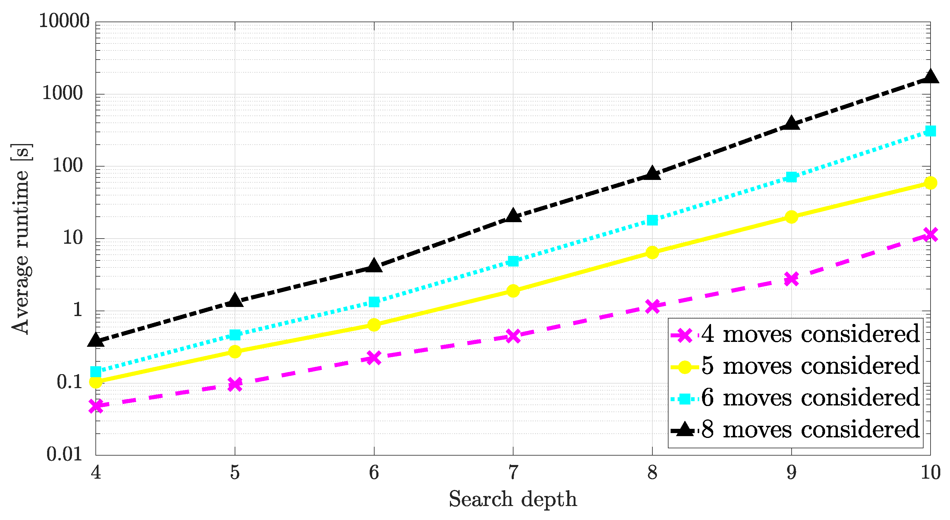 Robotics 13 00004 g009