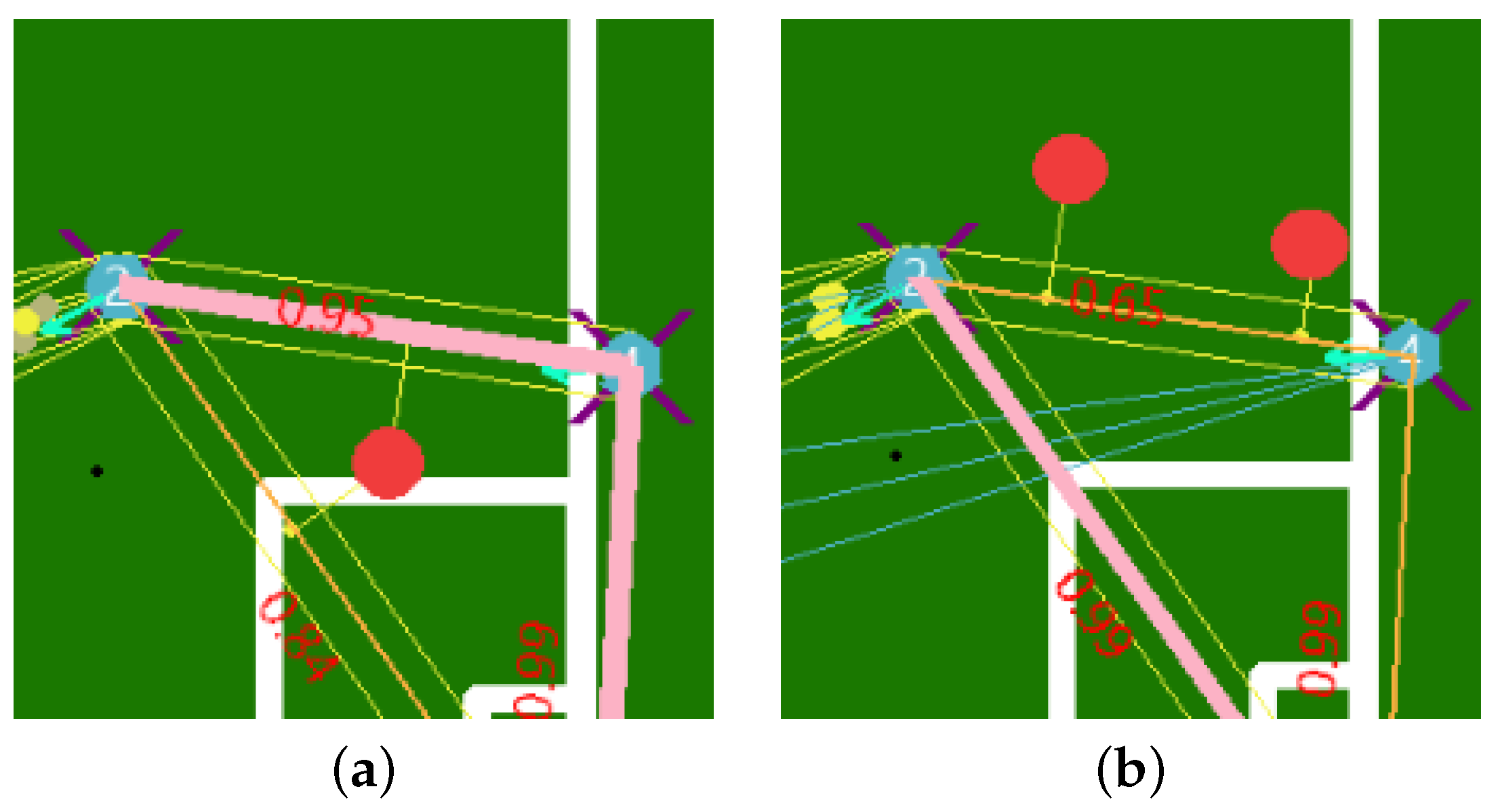 Robotics 13 00005 g006