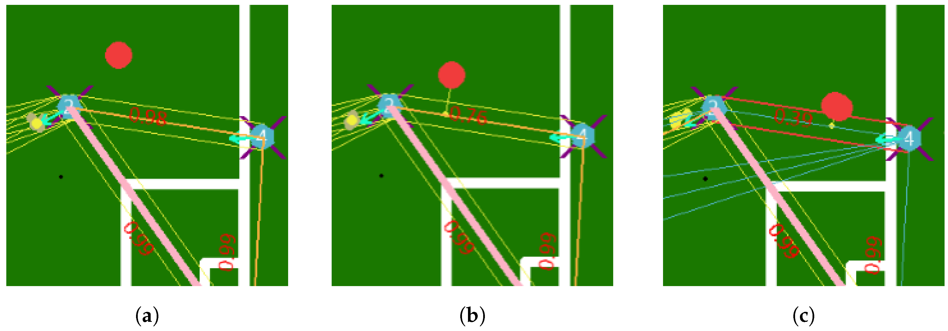 Robotics 13 00005 g007