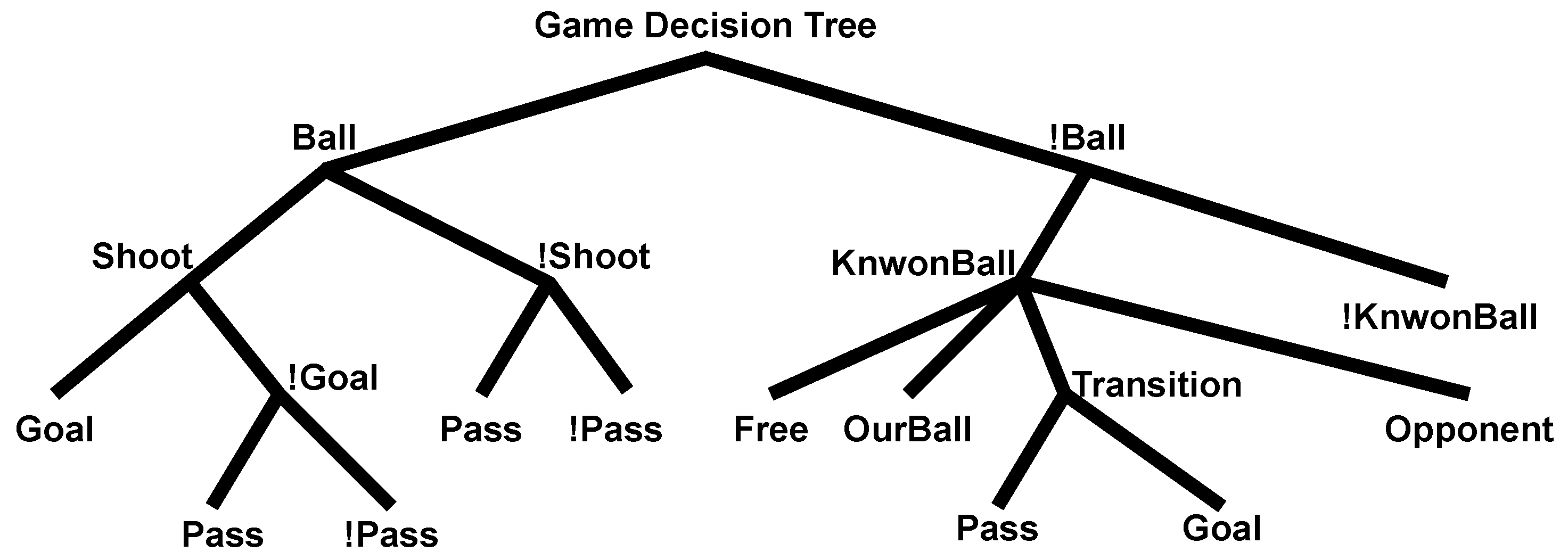 Robotics 13 00005 g010