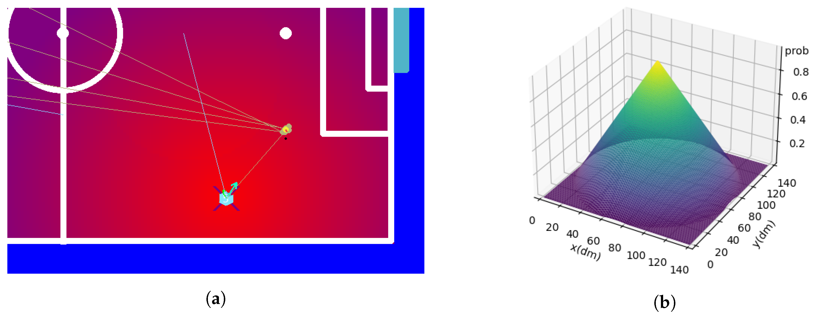Robotics 13 00005 g013