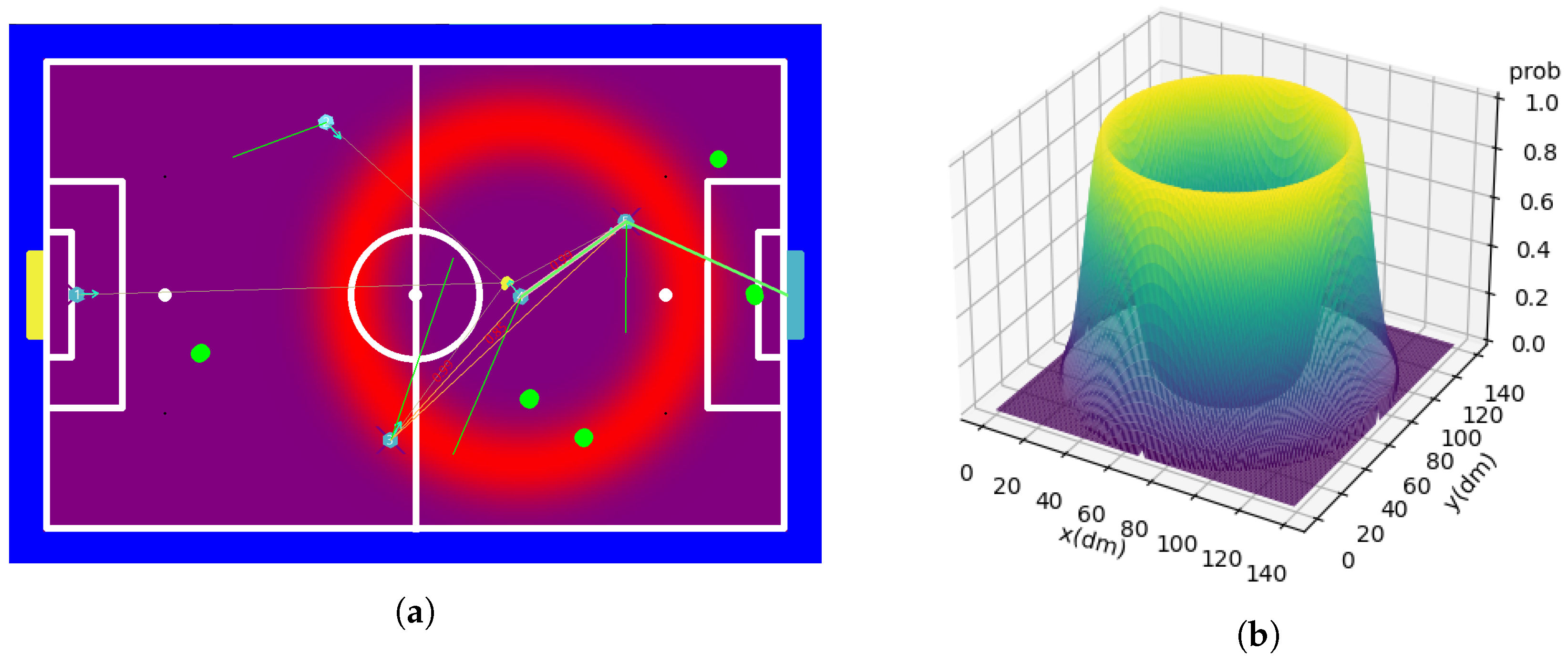 Robotics 13 00005 g015