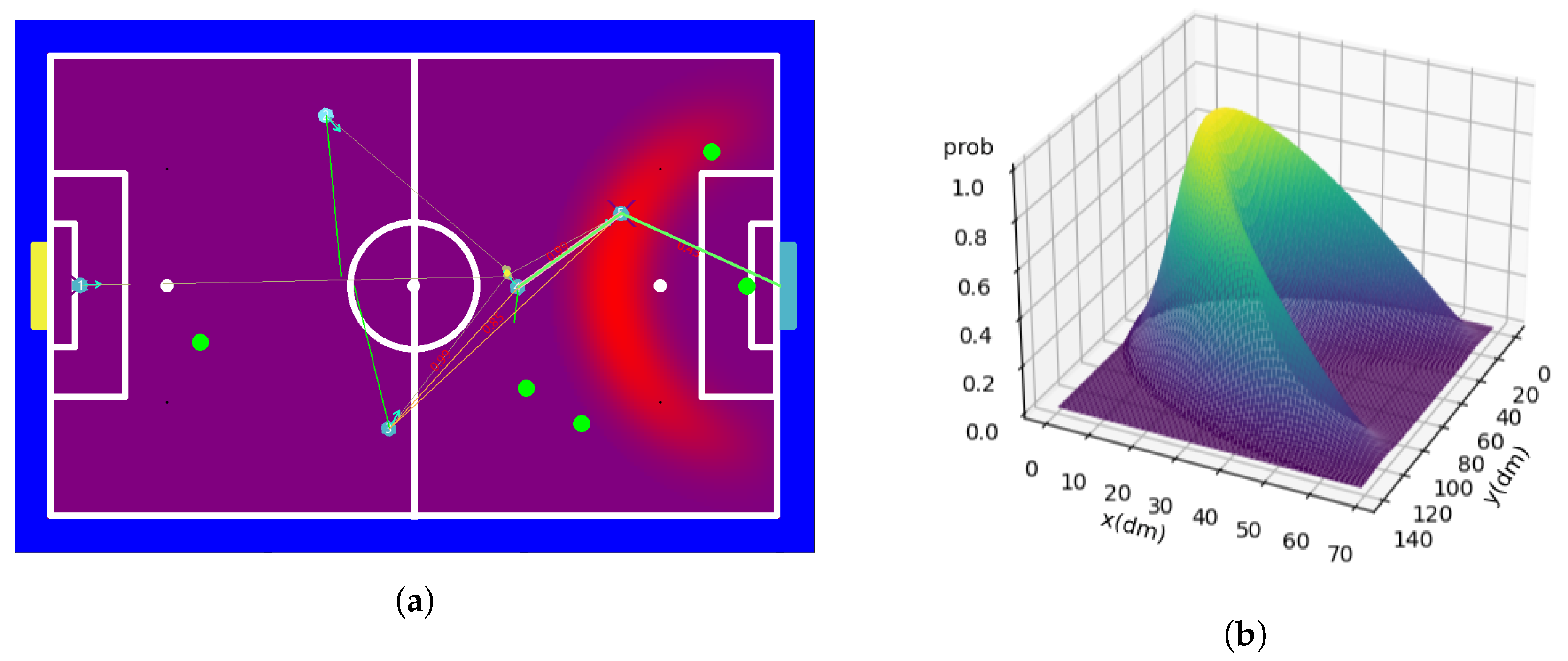 Robotics 13 00005 g016