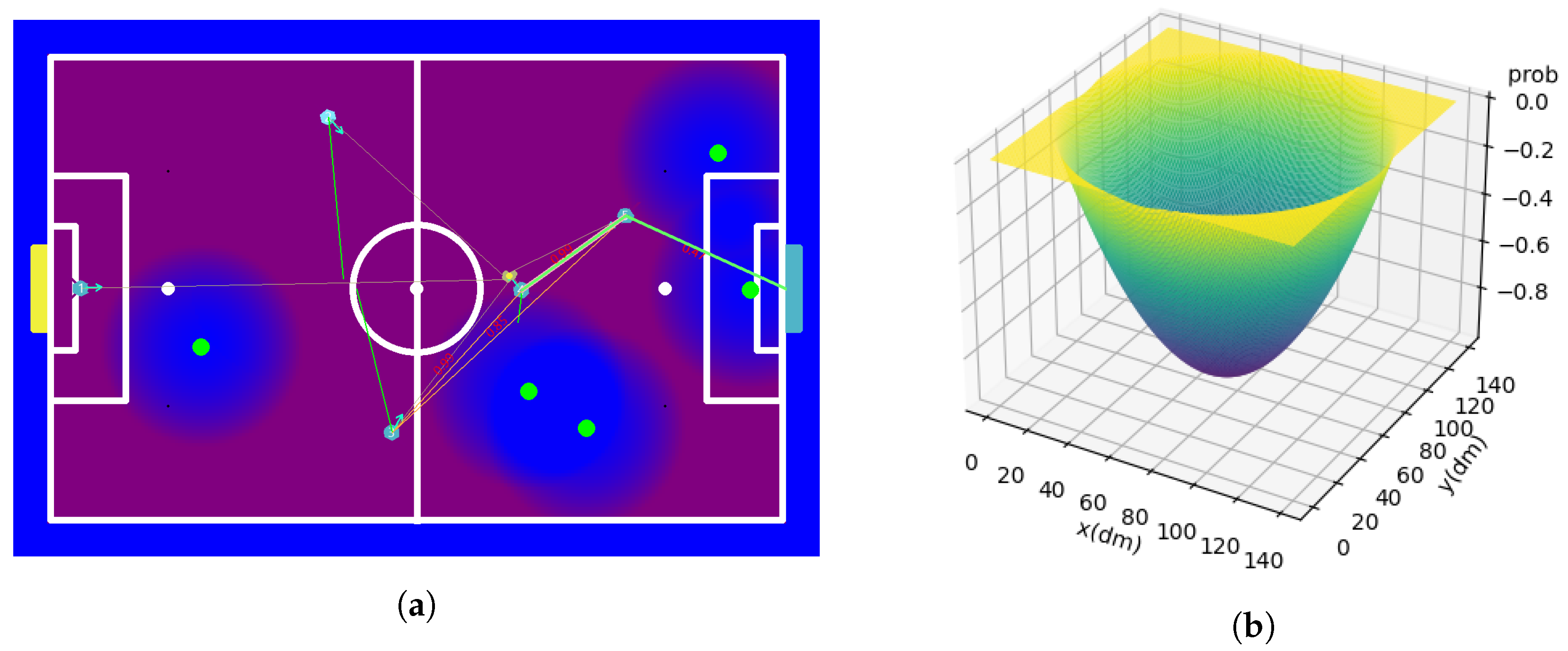 Robotics 13 00005 g017