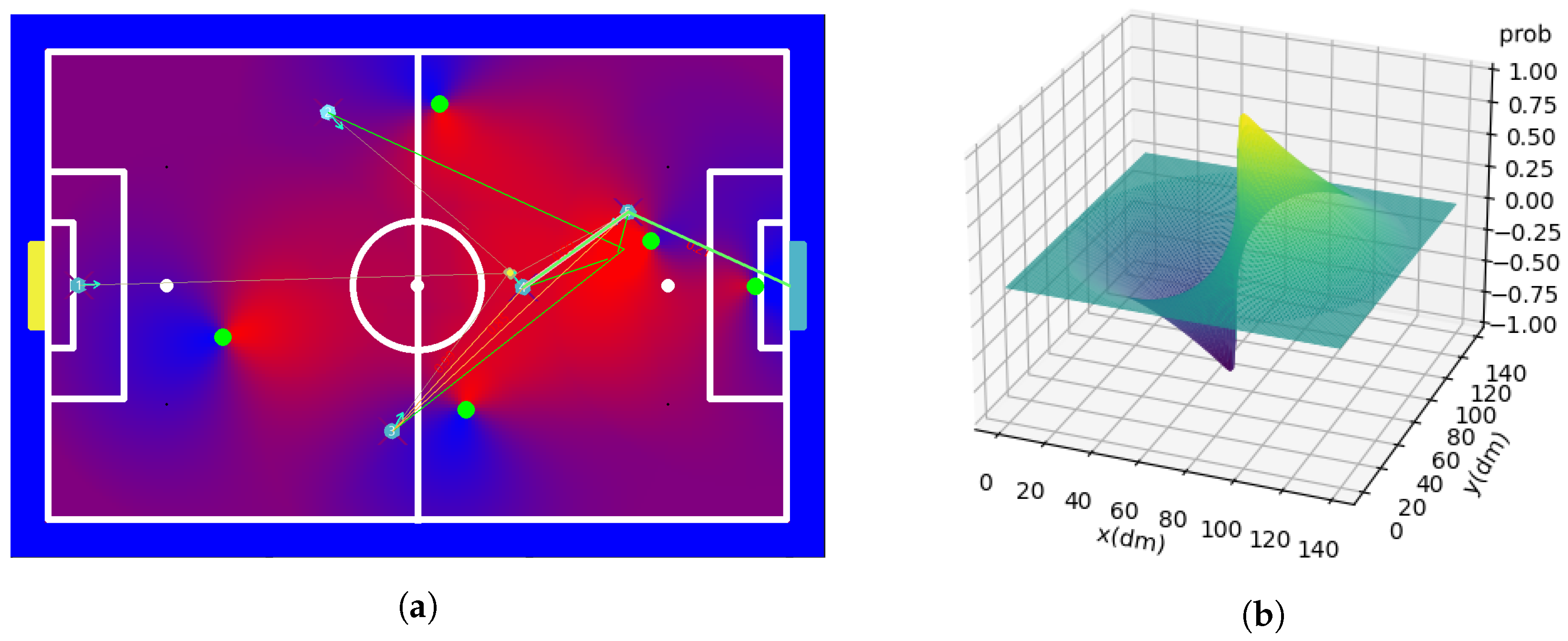 Robotics 13 00005 g019