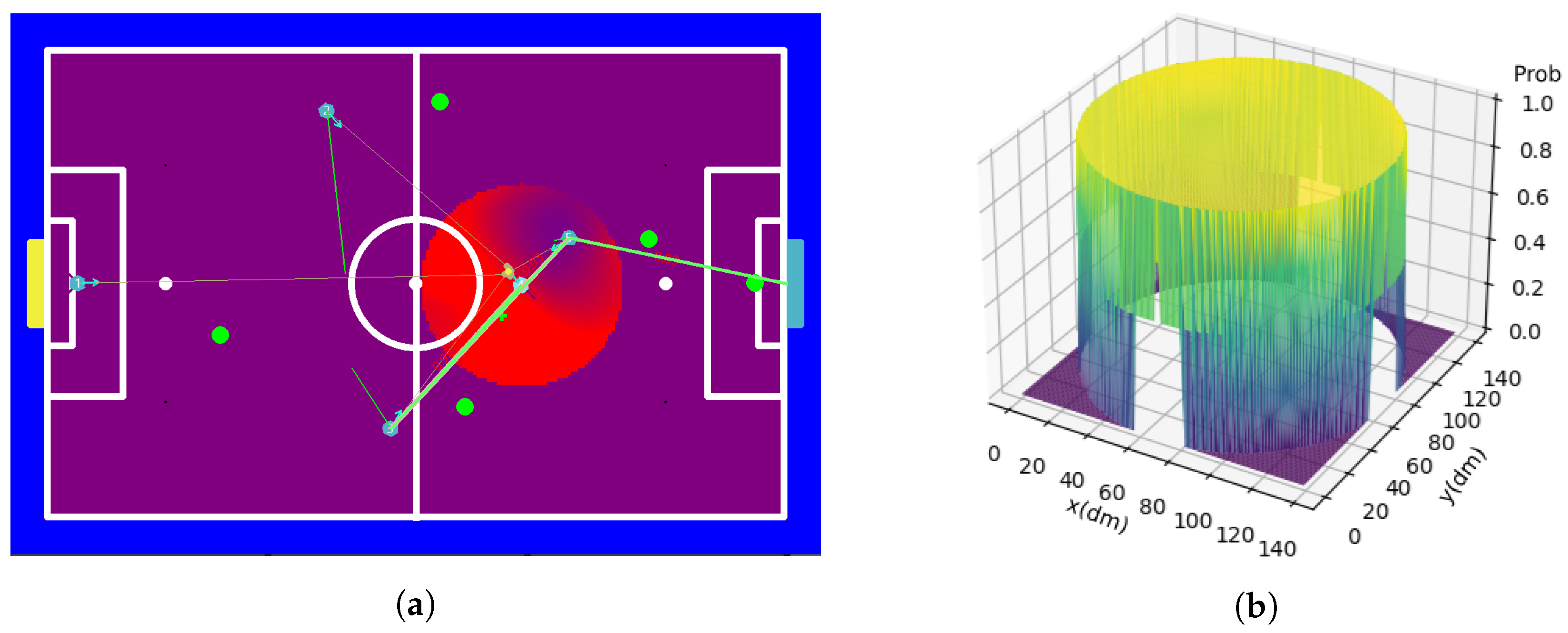Robotics 13 00005 g020
