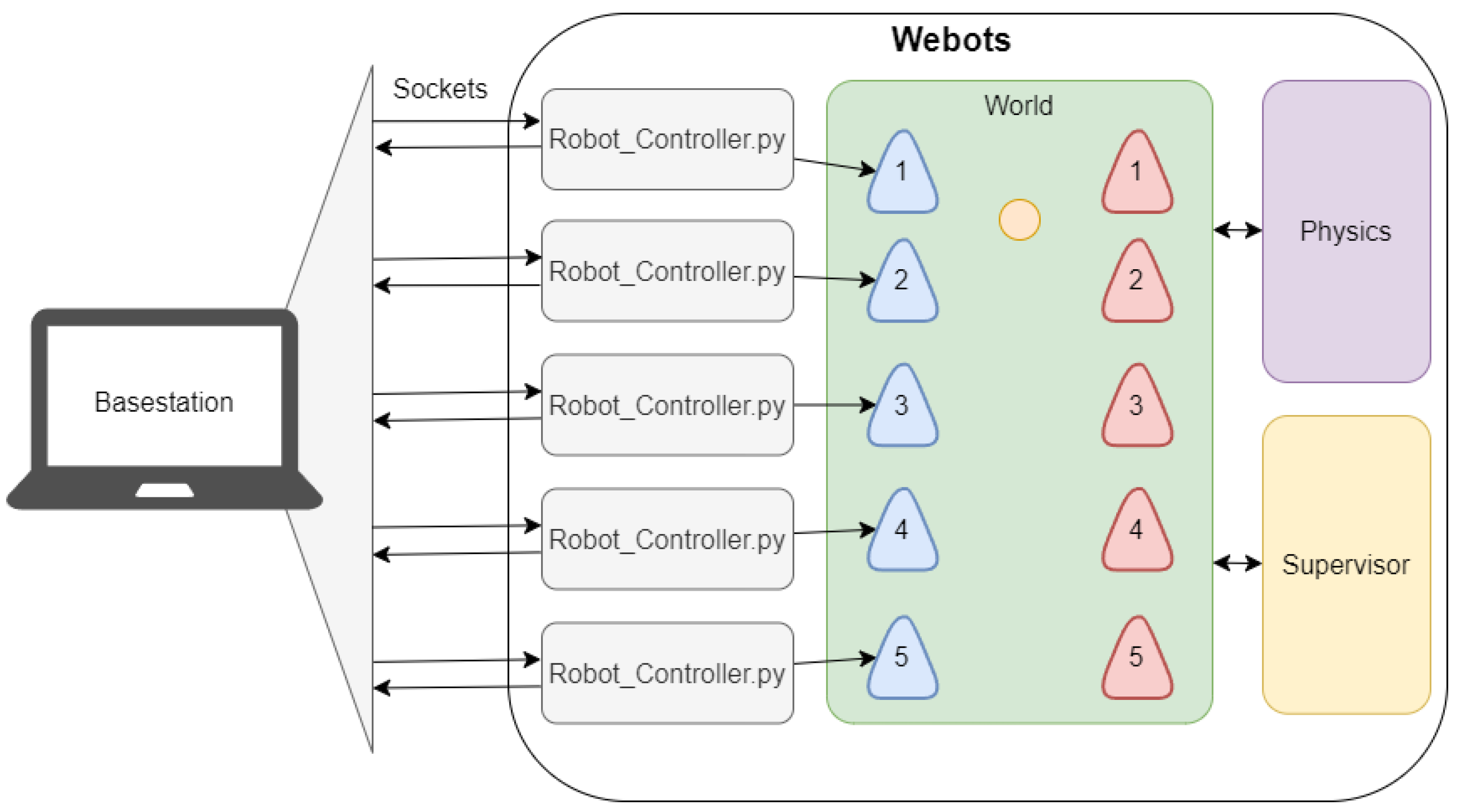 Robotics 13 00005 g024