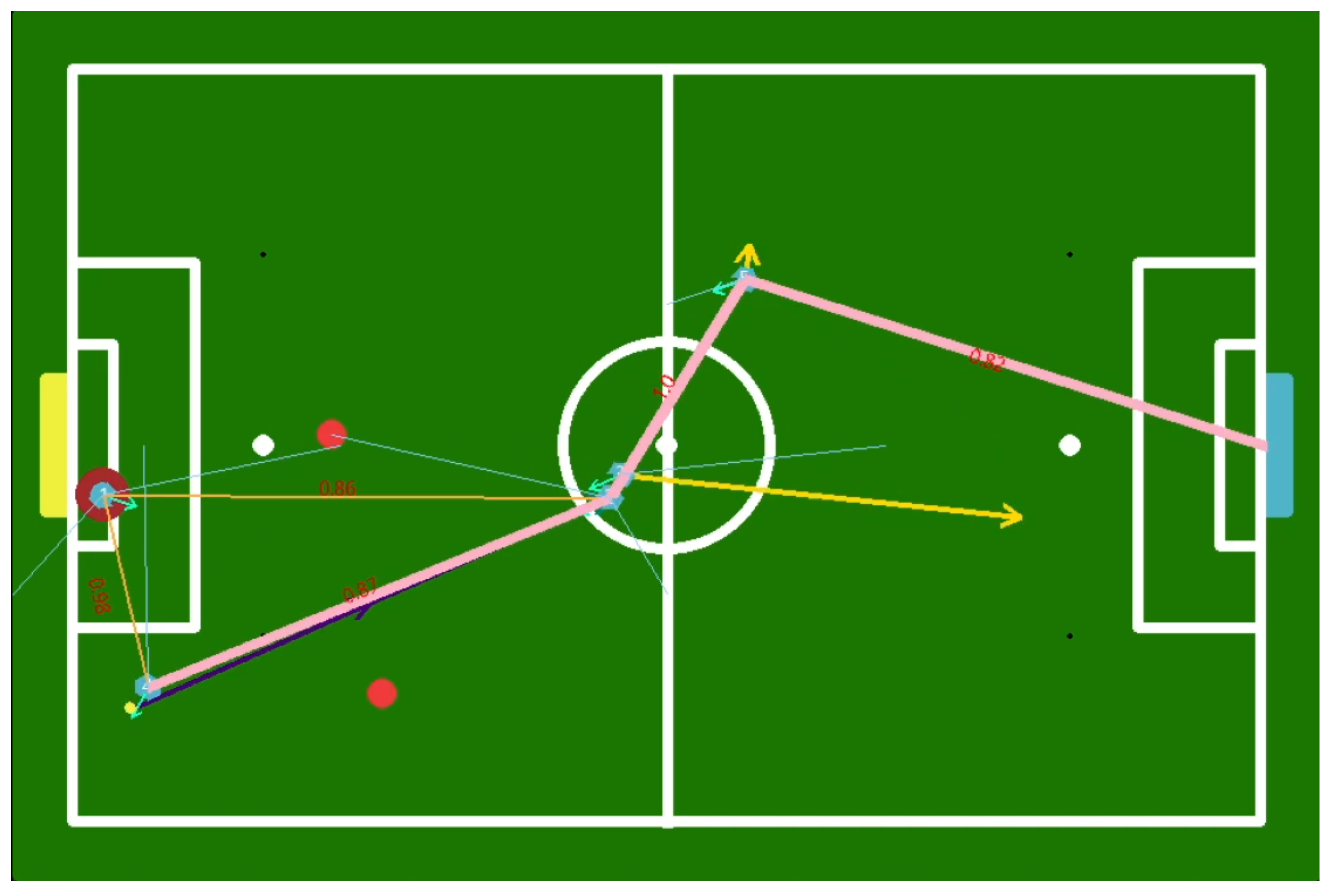 Robotics 13 00005 g026