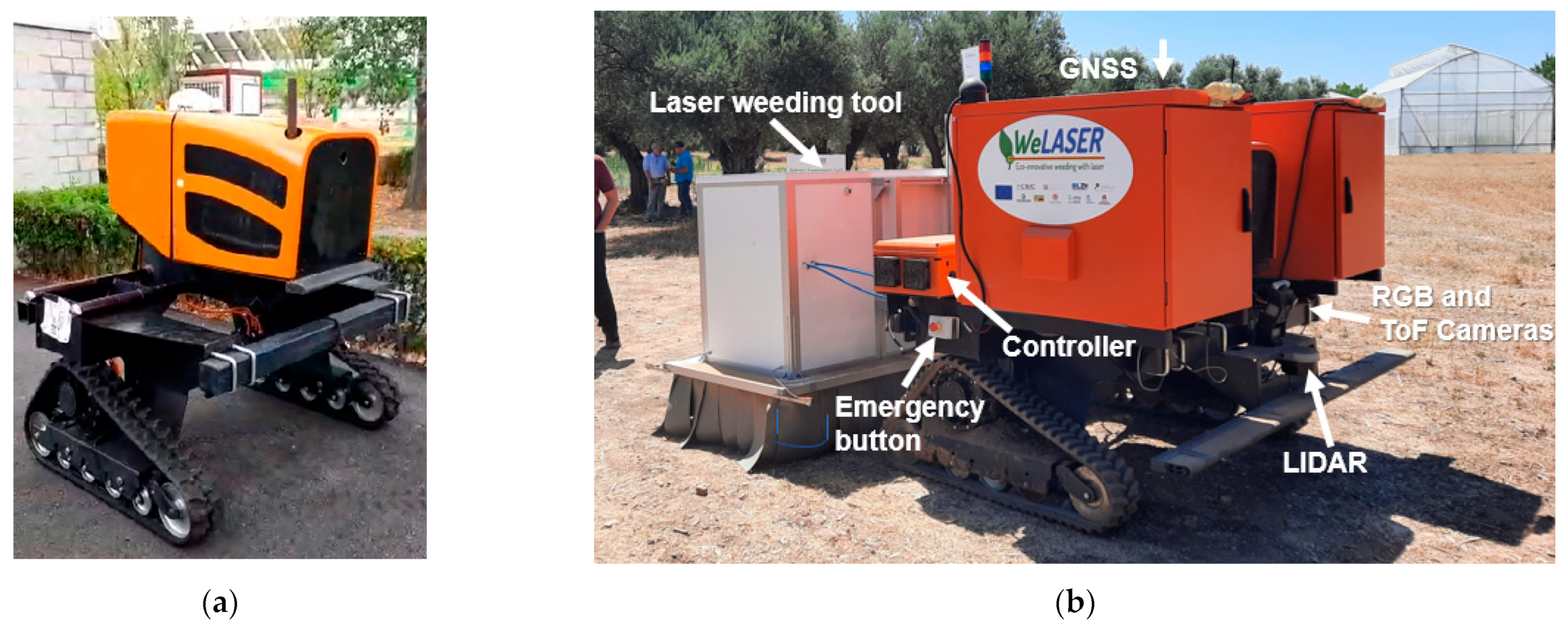 Robotics 13 00006 g001