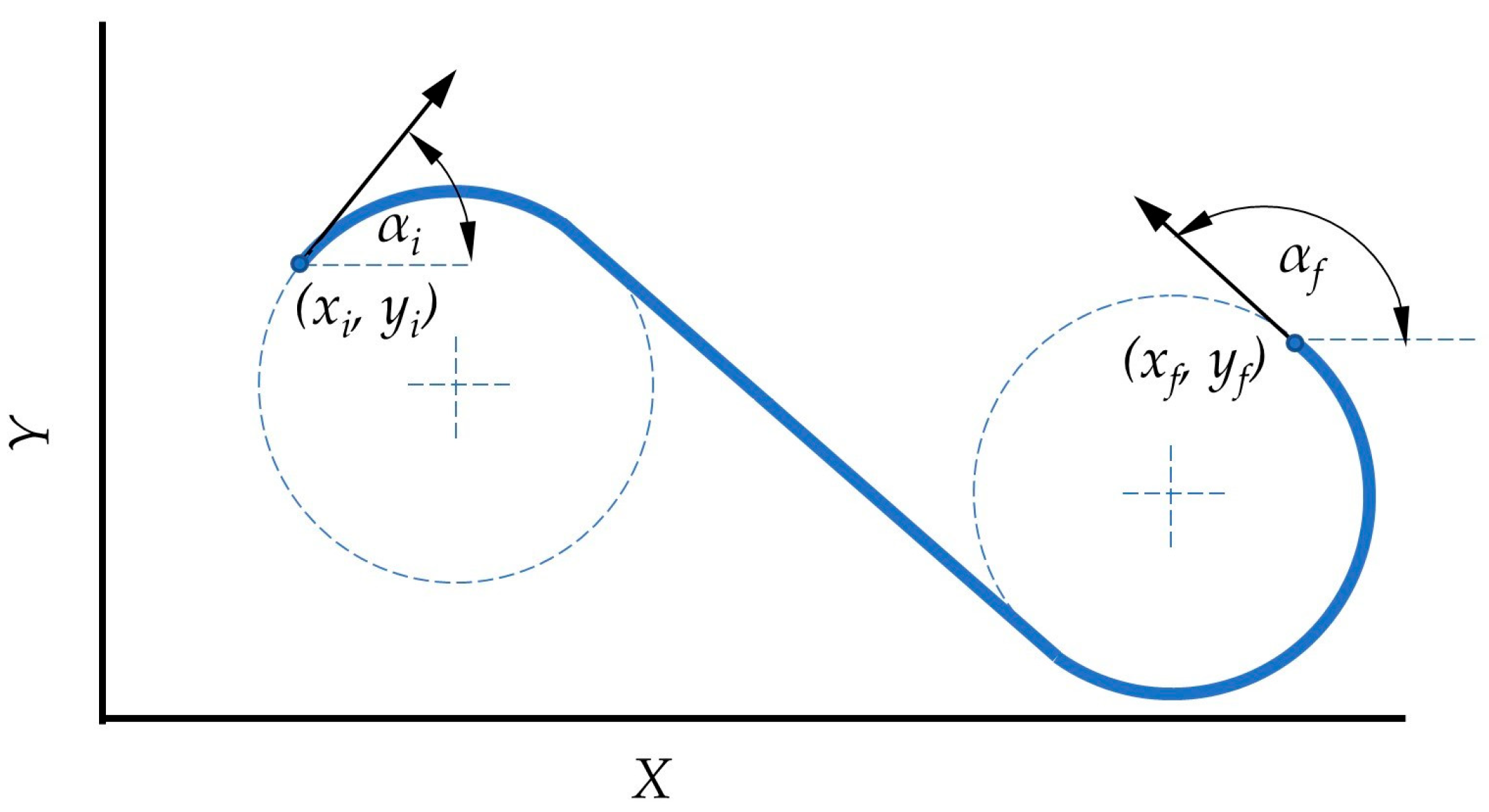 Robotics 13 00006 g004