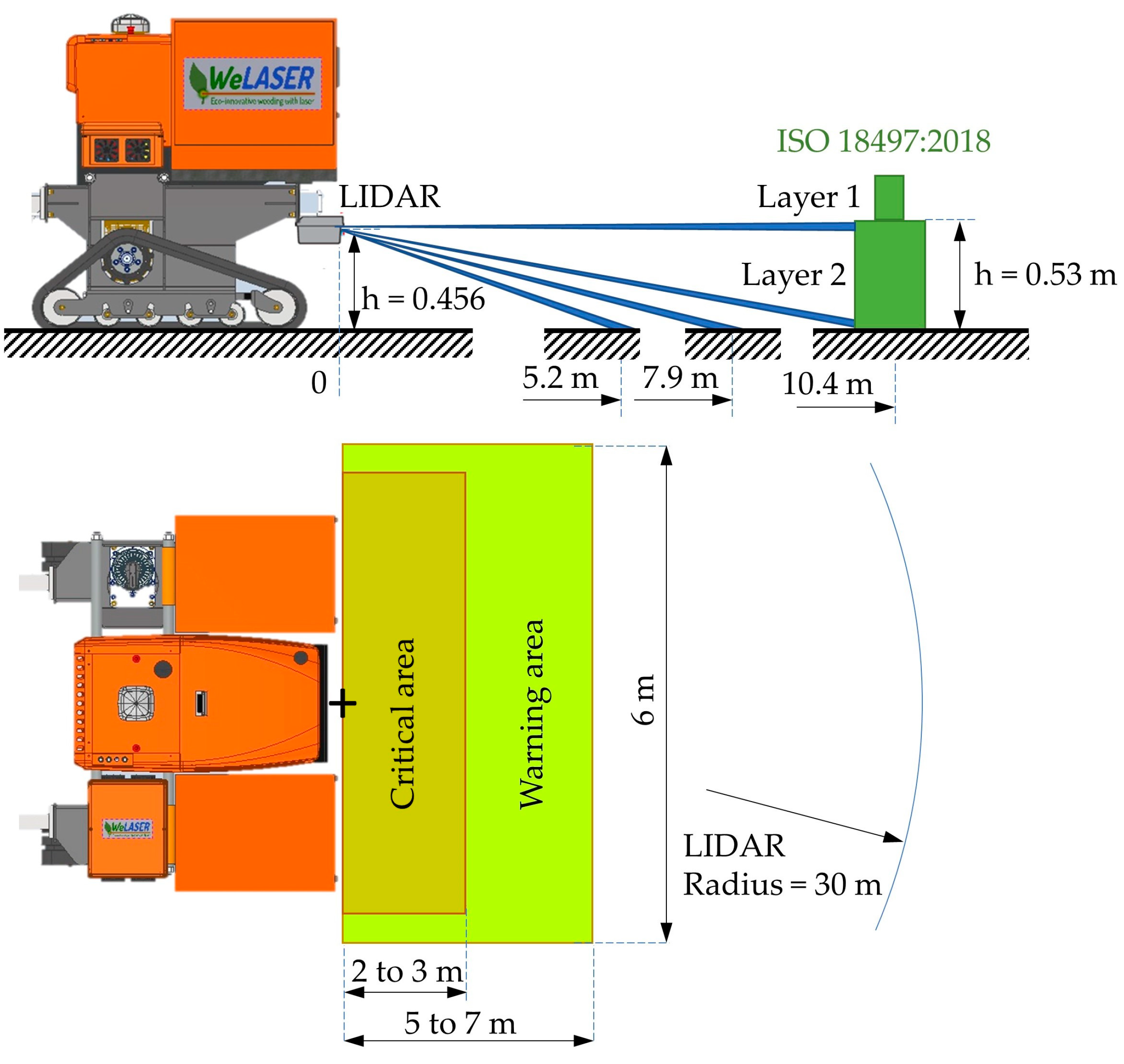 Robotics 13 00006 g007