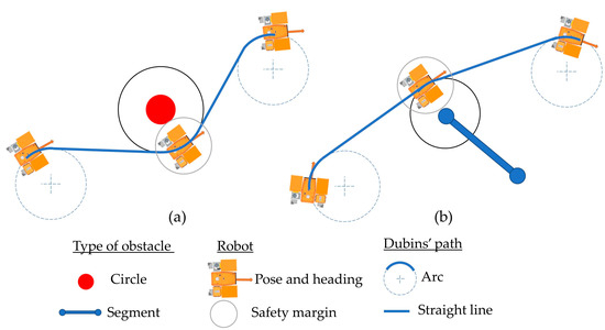 Robotics 13 00006 g008