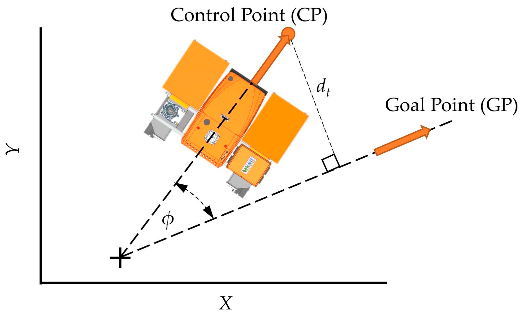 Robotics 13 00006 g009