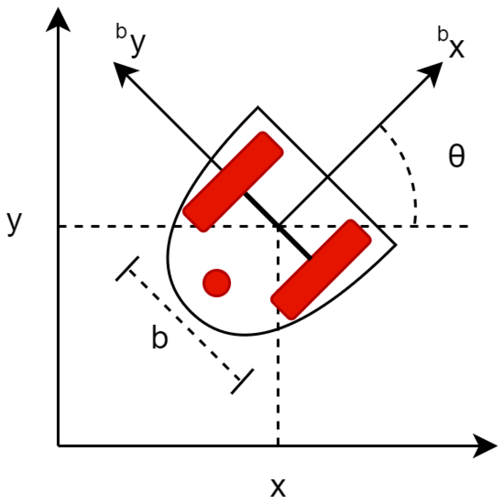 Robotics 13 00007 g001