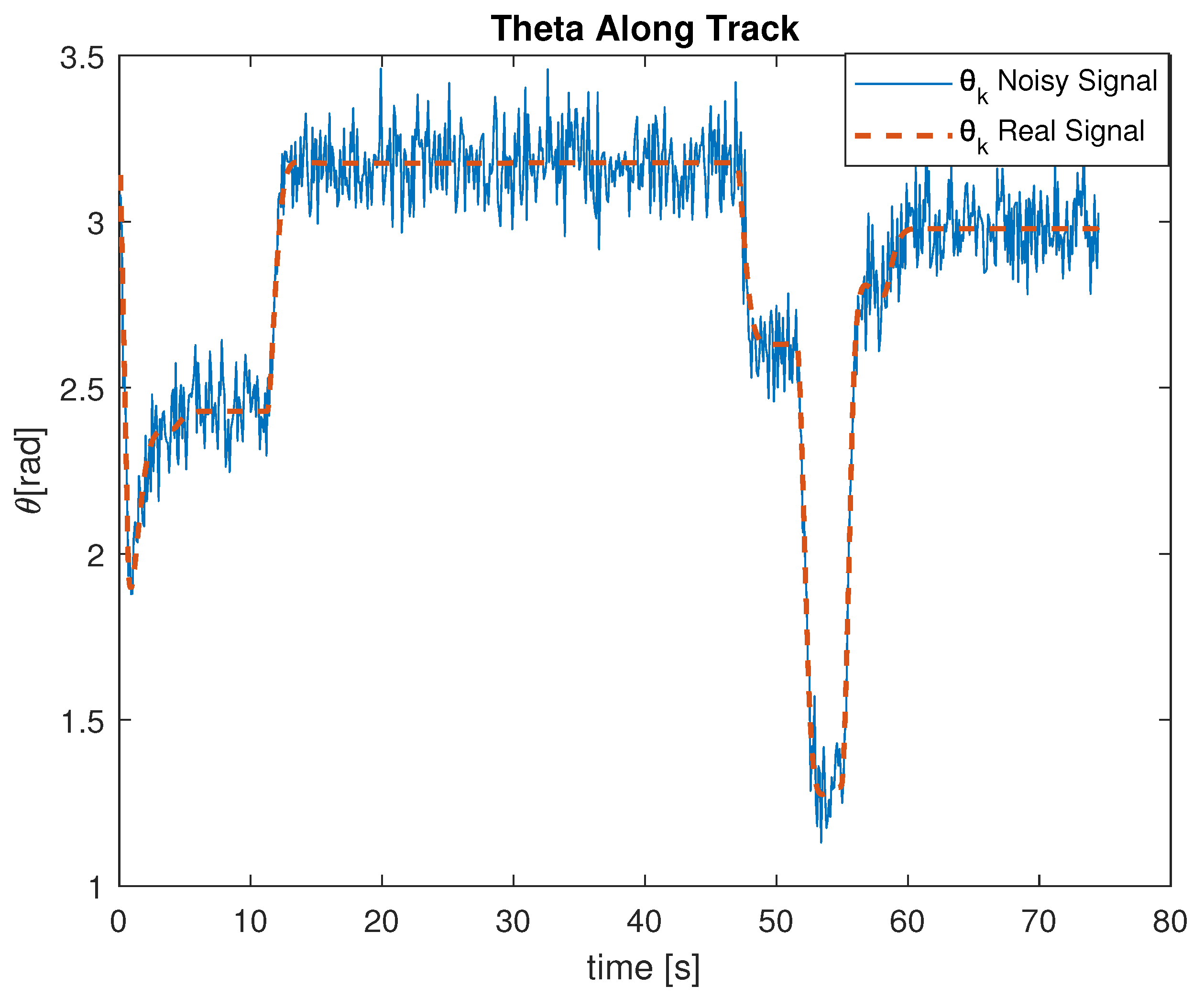 Robotics 13 00007 g011
