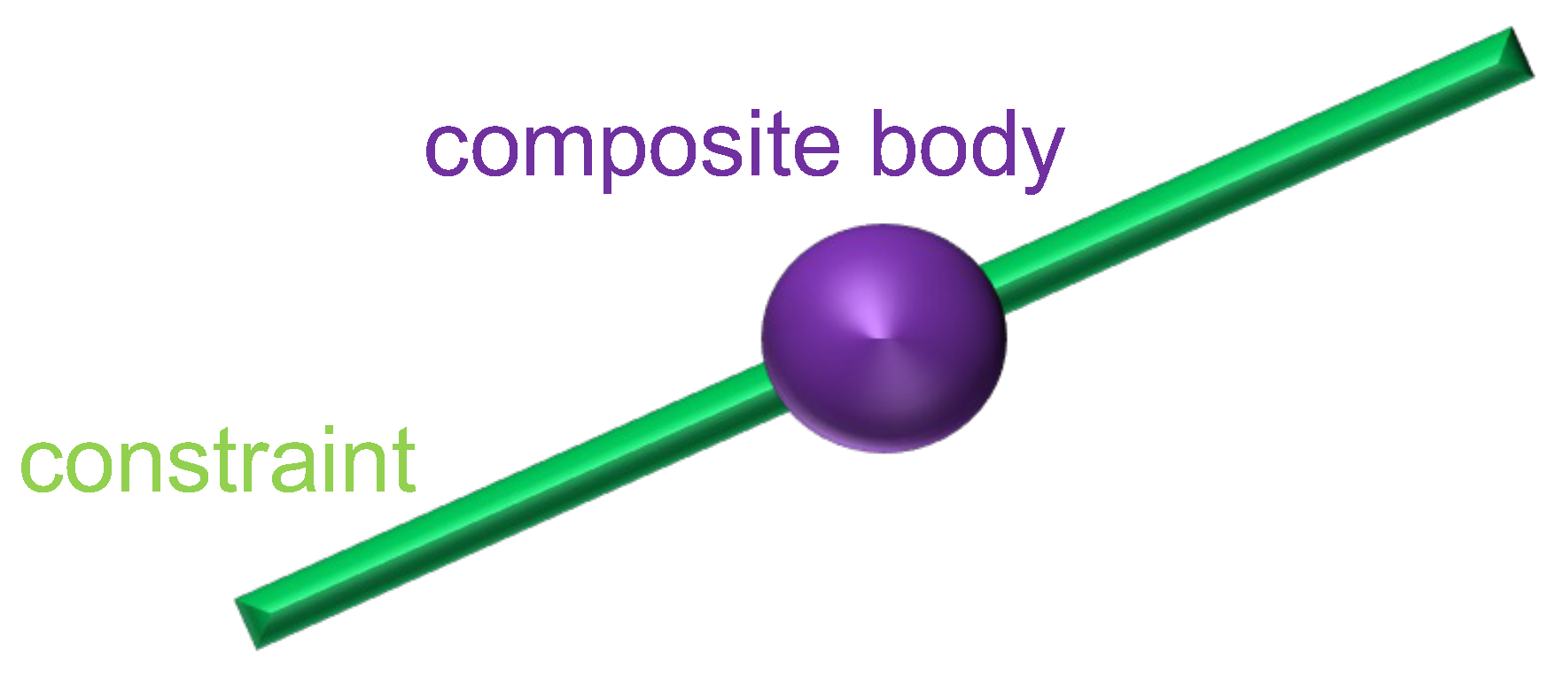 Robotics 13 00008 g002